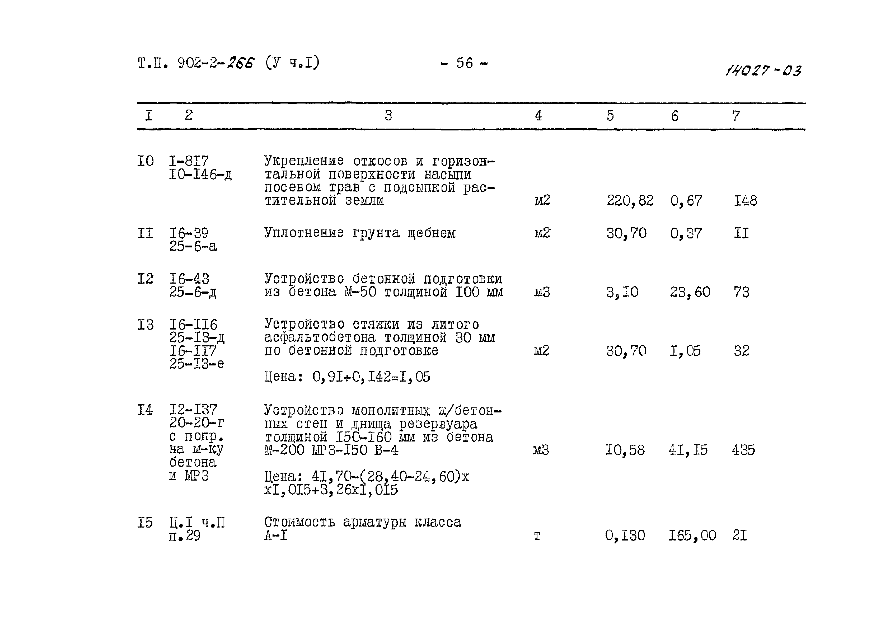 Типовой проект 902-2-266