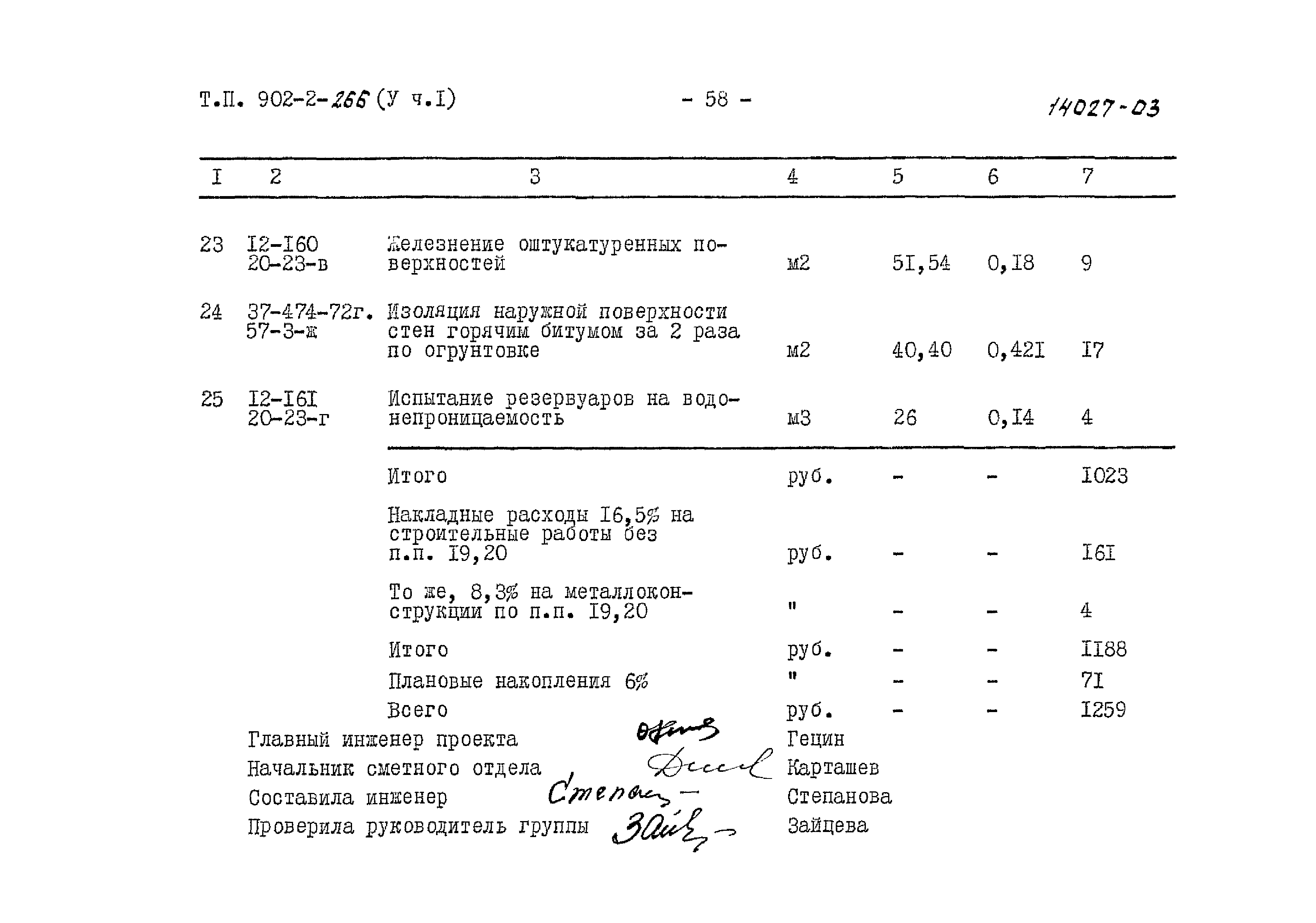 Типовой проект 902-2-266