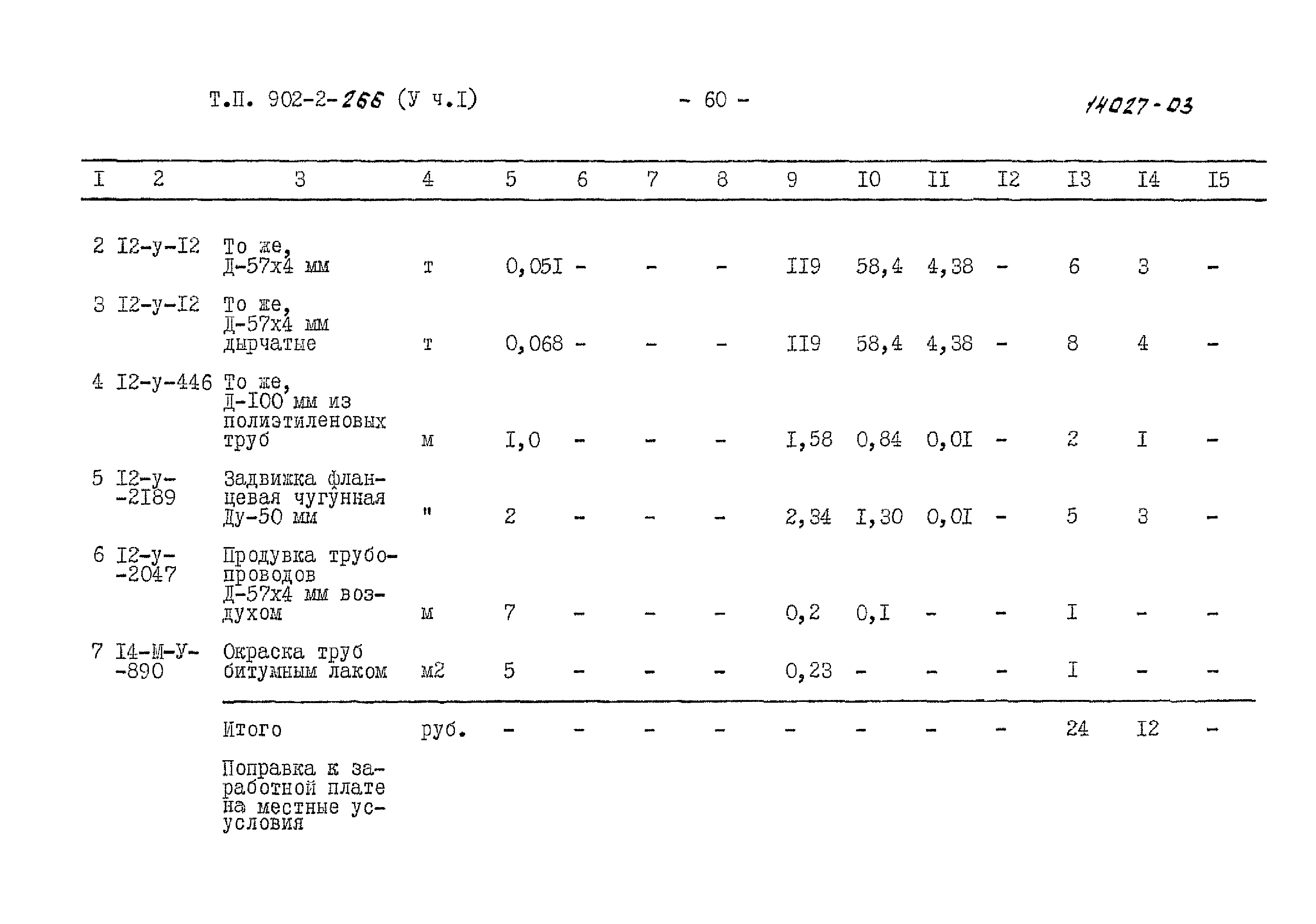 Типовой проект 902-2-266