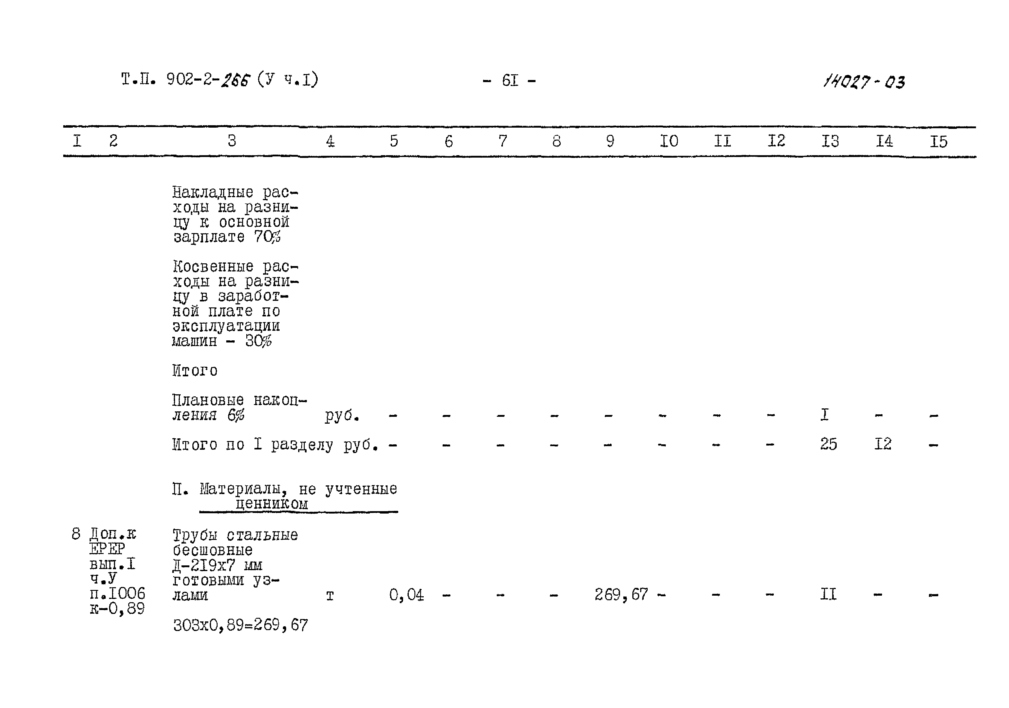 Типовой проект 902-2-266