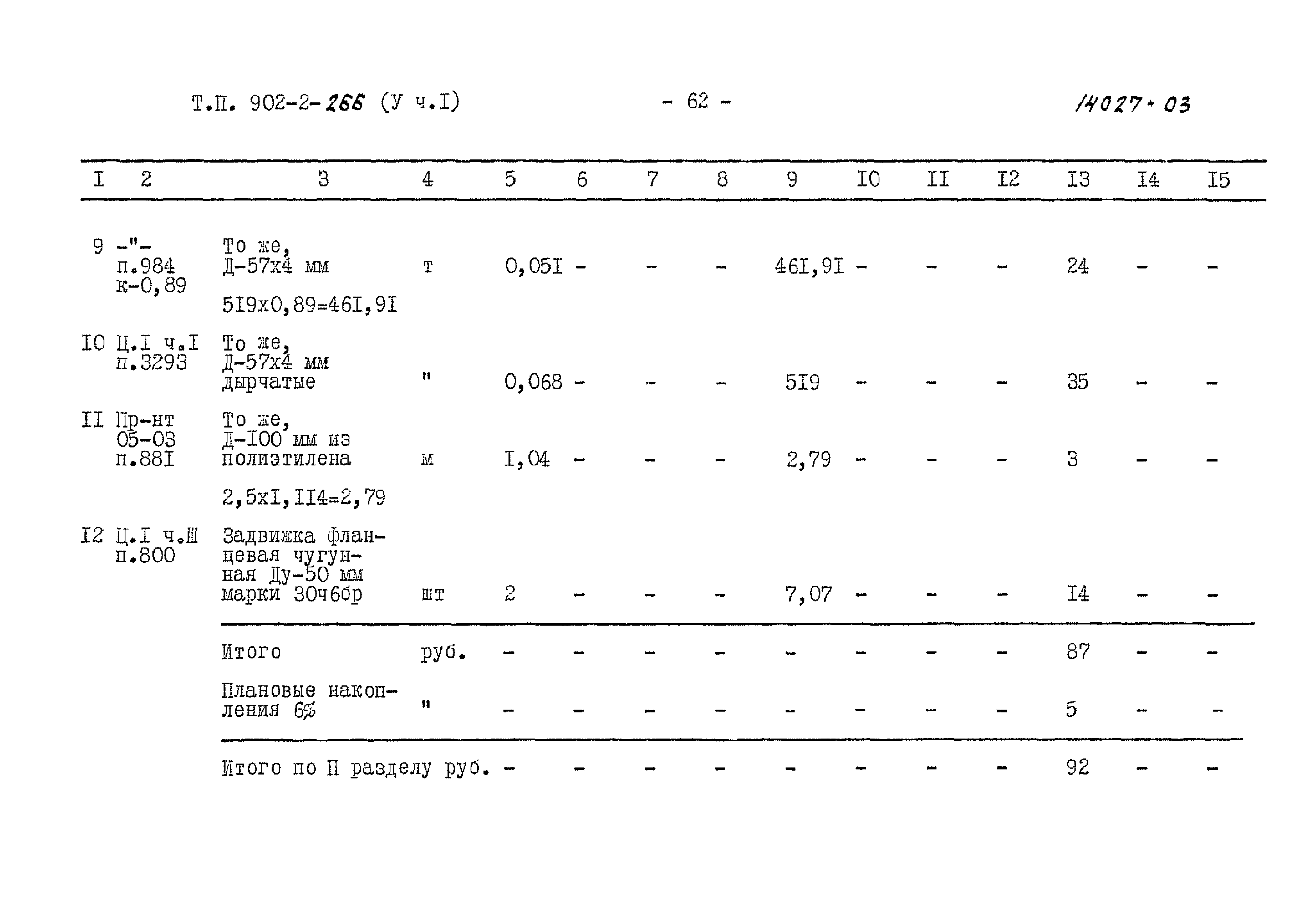 Типовой проект 902-2-266