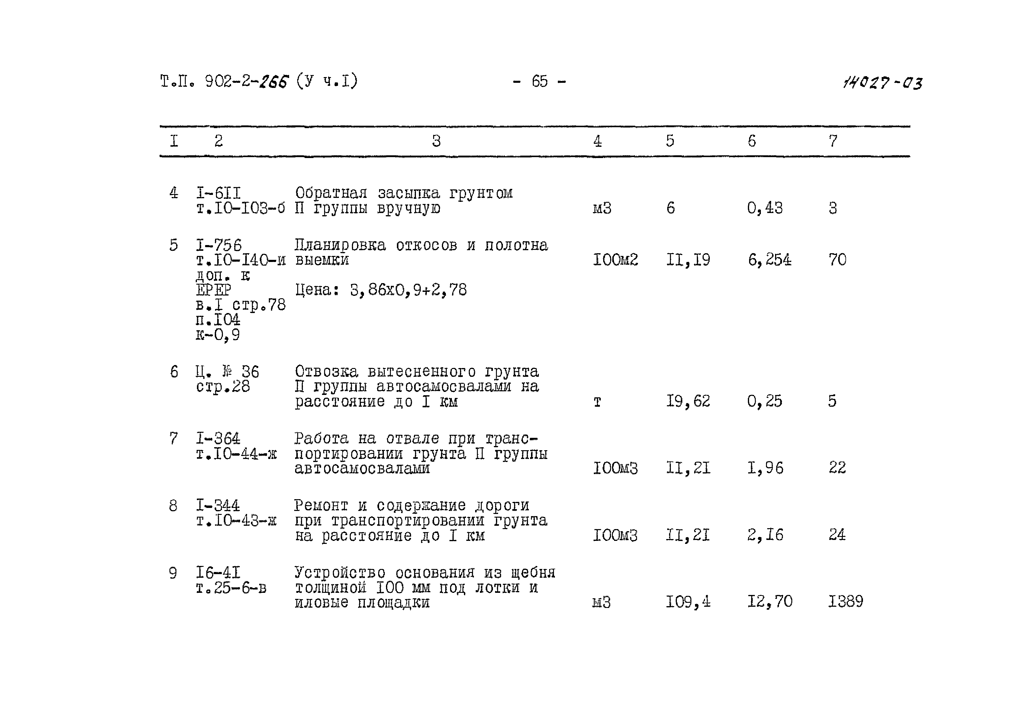 Типовой проект 902-2-266