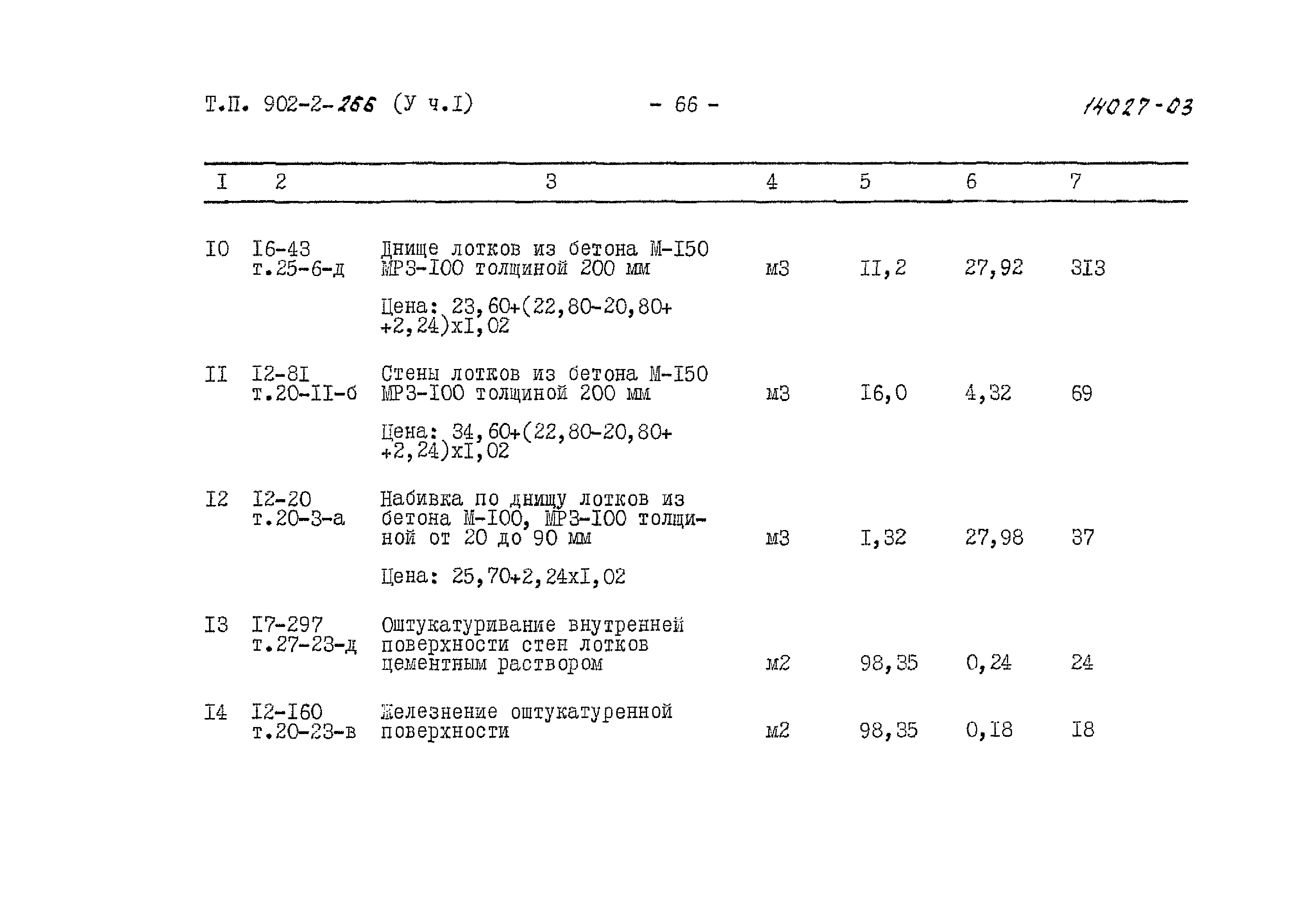 Типовой проект 902-2-266