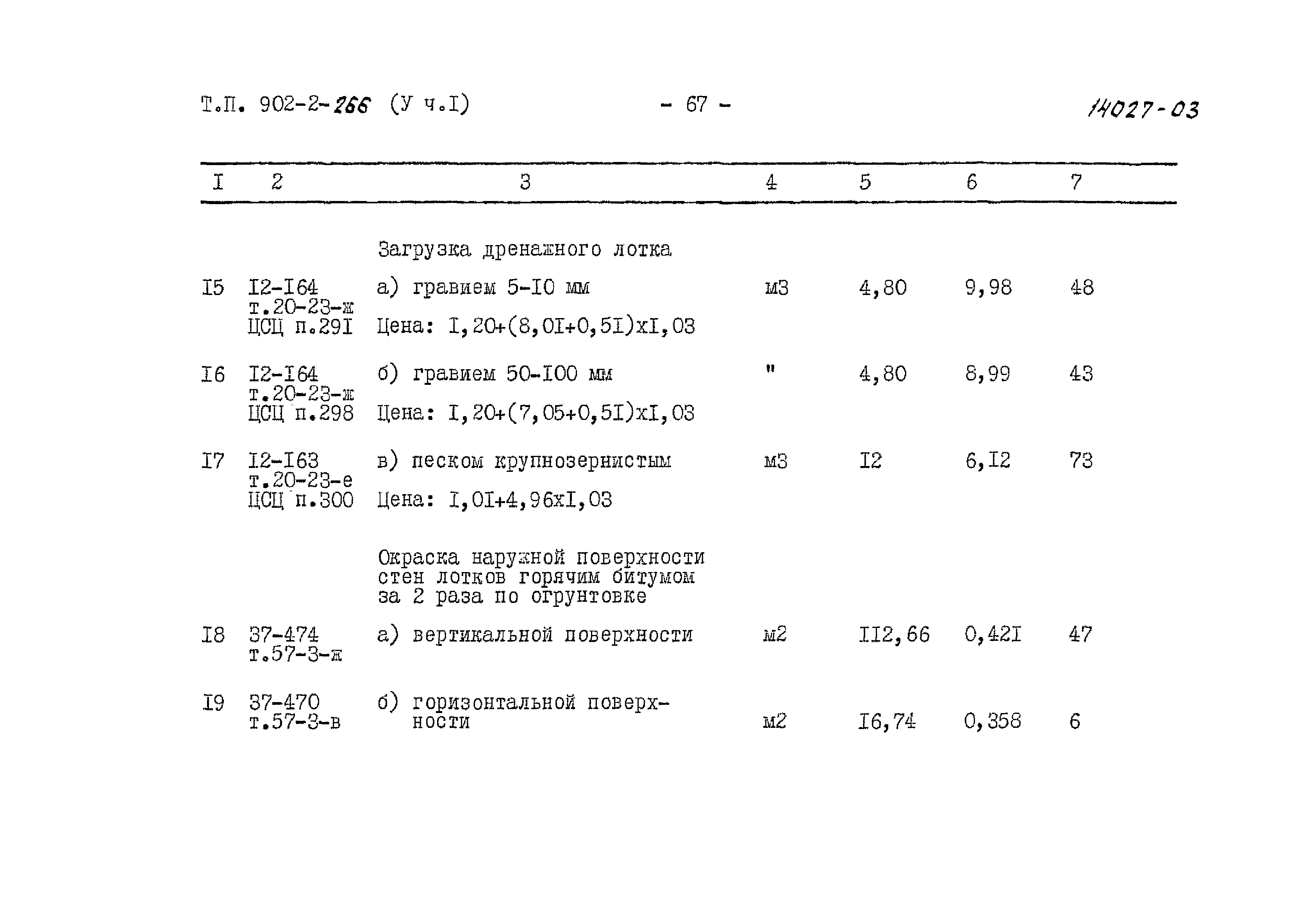 Типовой проект 902-2-266
