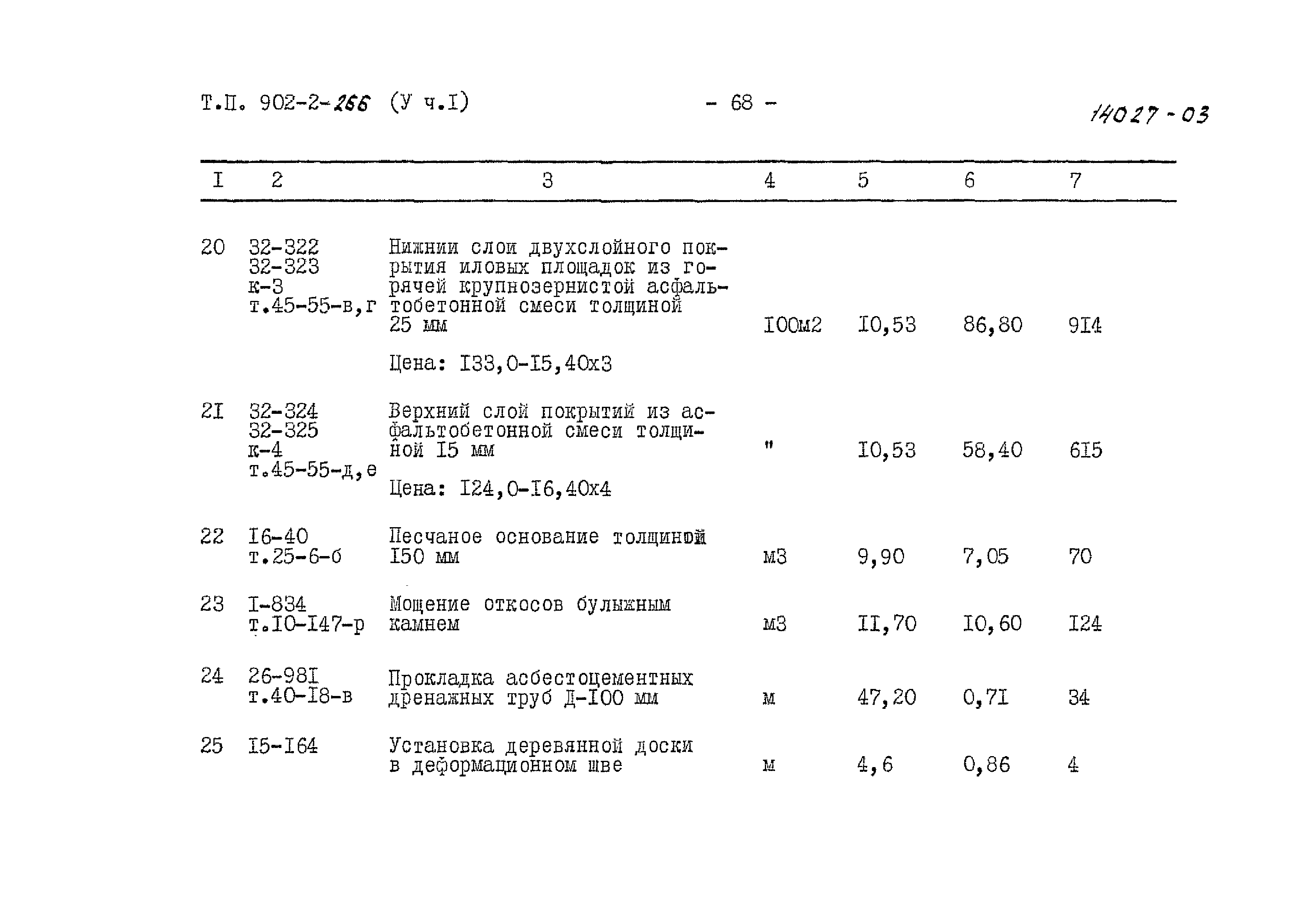 Типовой проект 902-2-266