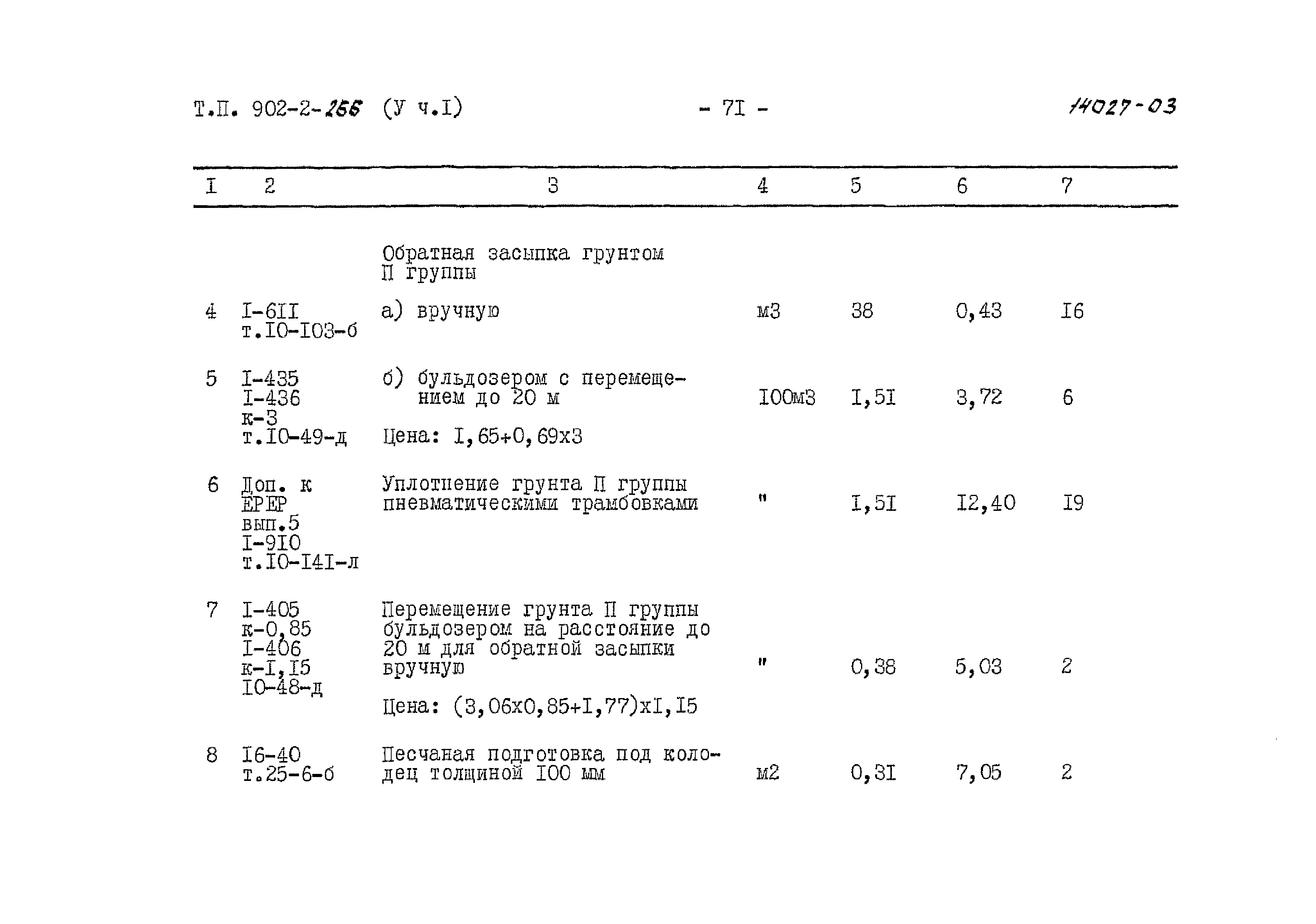 Типовой проект 902-2-266
