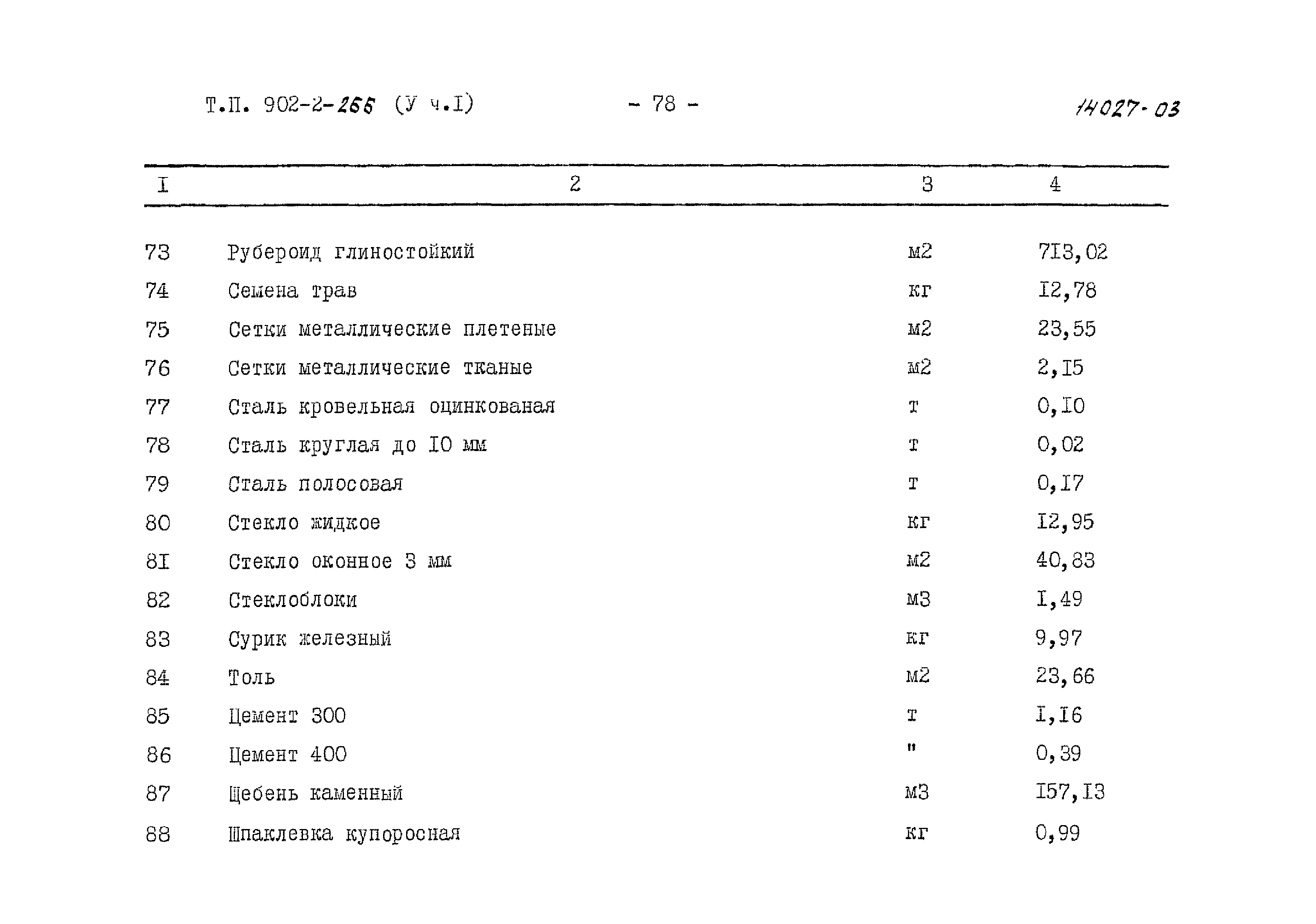 Типовой проект 902-2-266