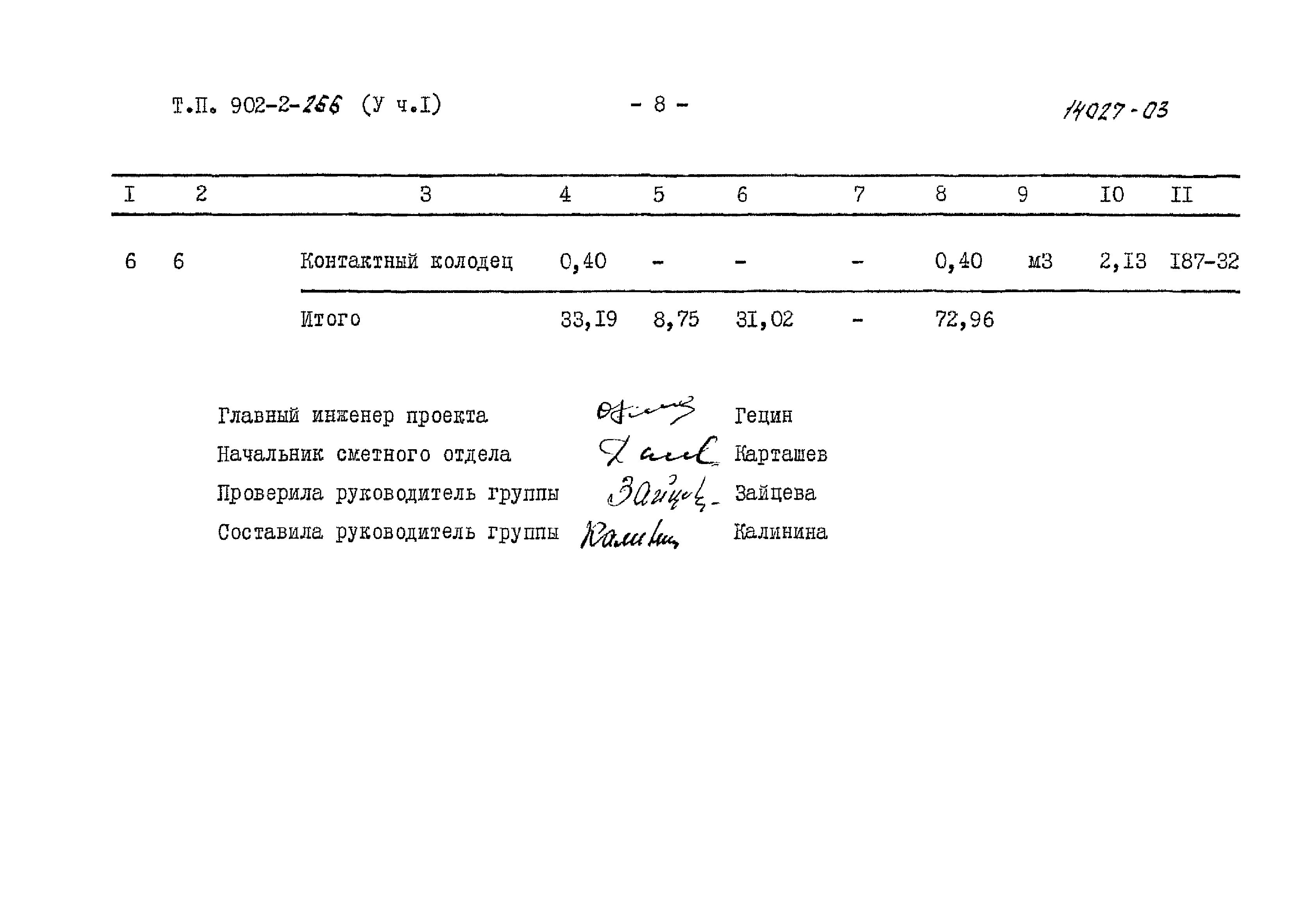 Типовой проект 902-2-266