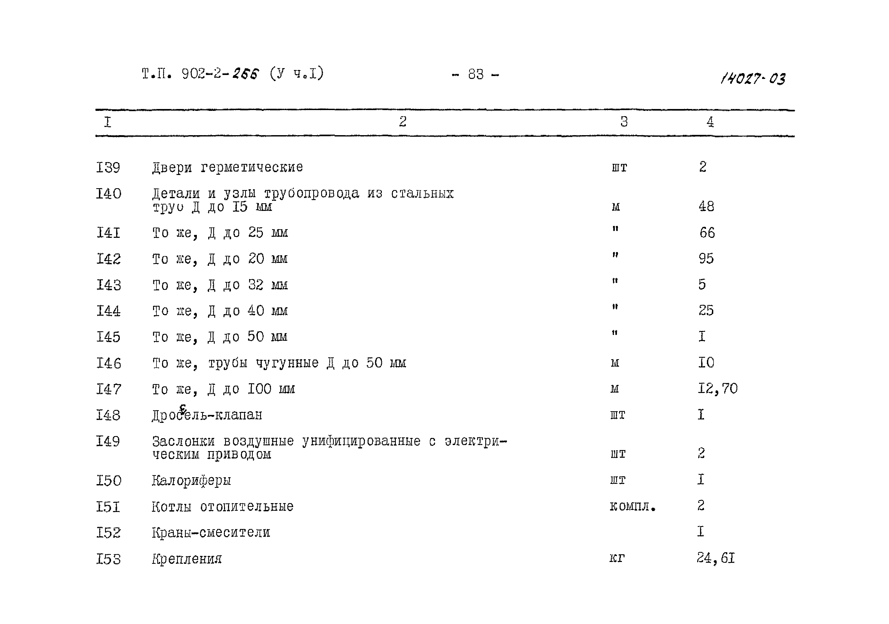 Типовой проект 902-2-266