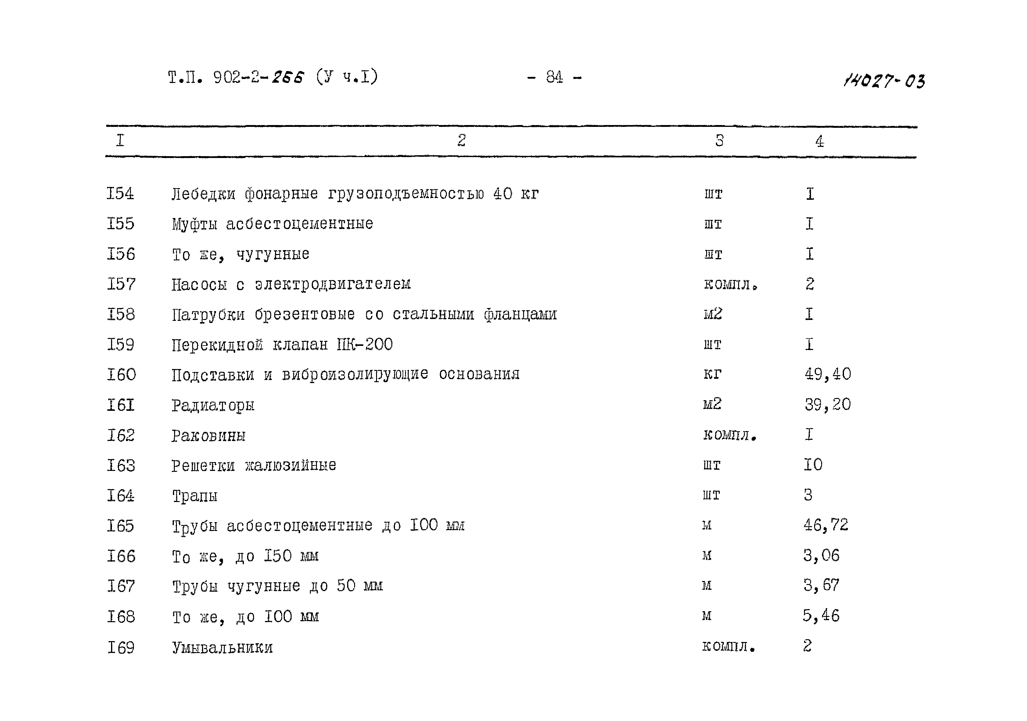 Типовой проект 902-2-266