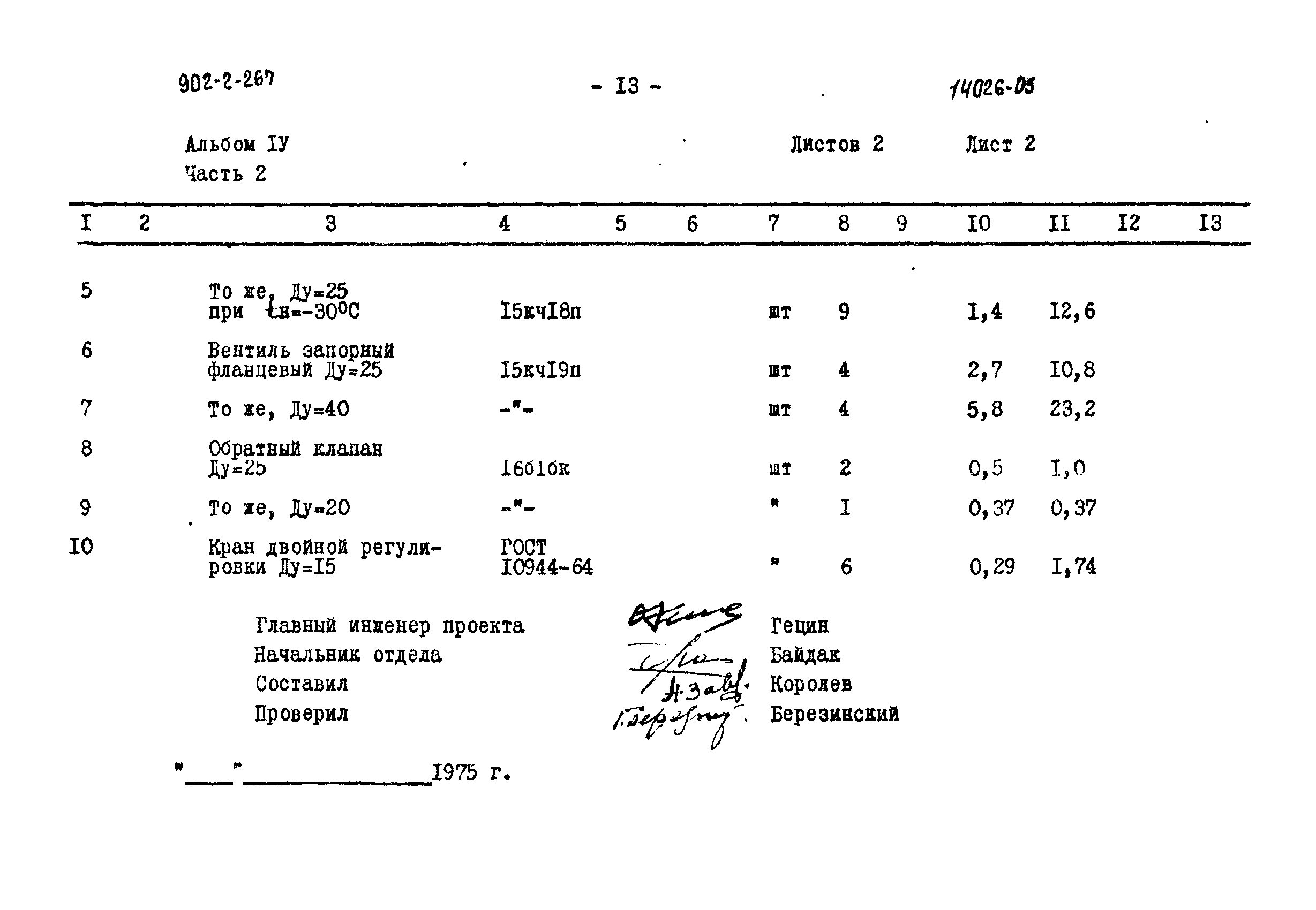 Типовой проект 902-2-266
