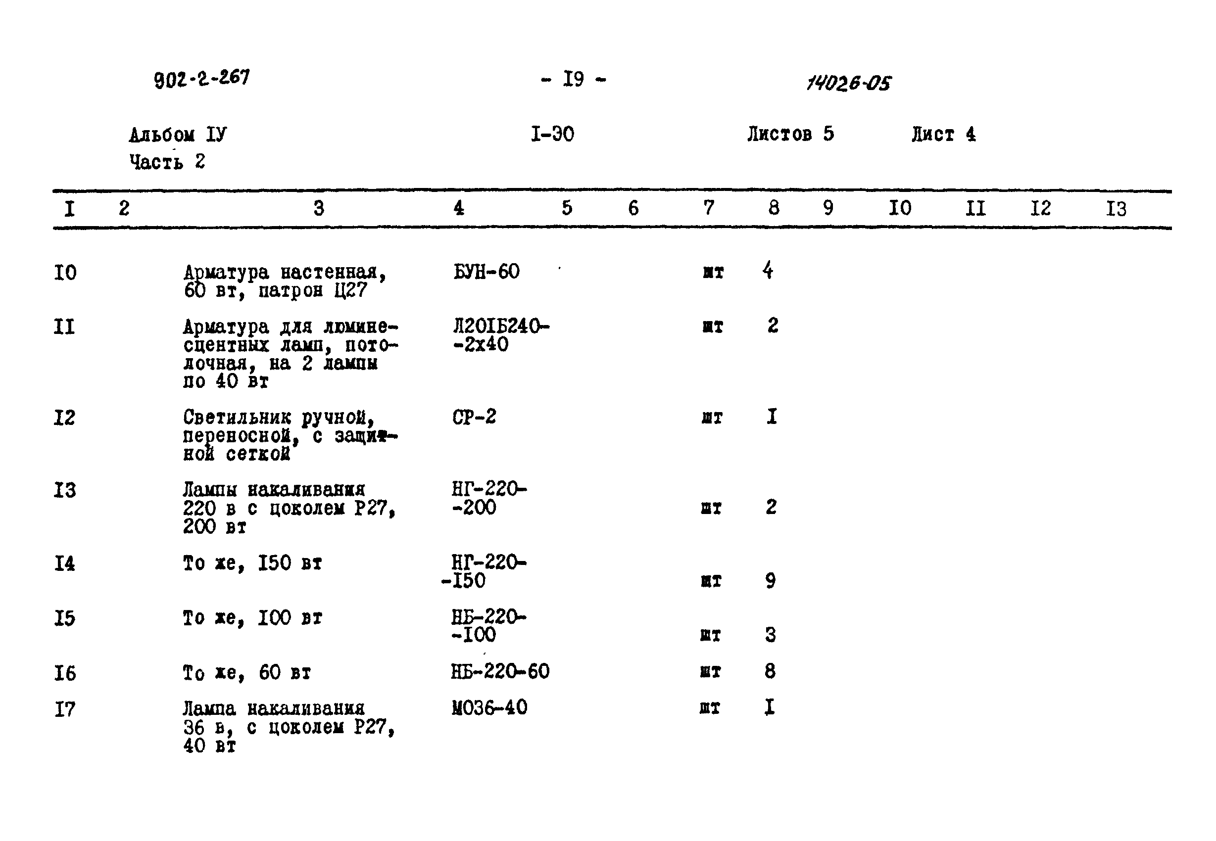Типовой проект 902-2-266