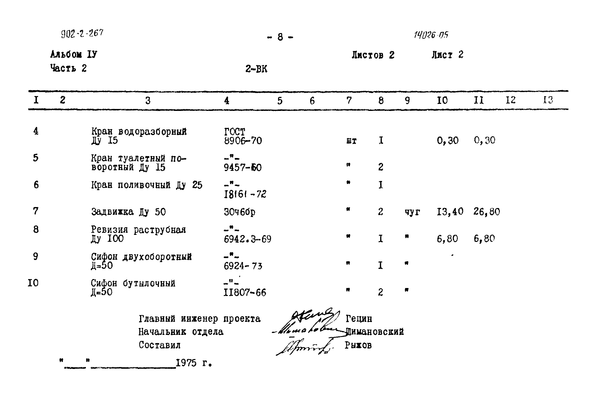 Типовой проект 902-2-266