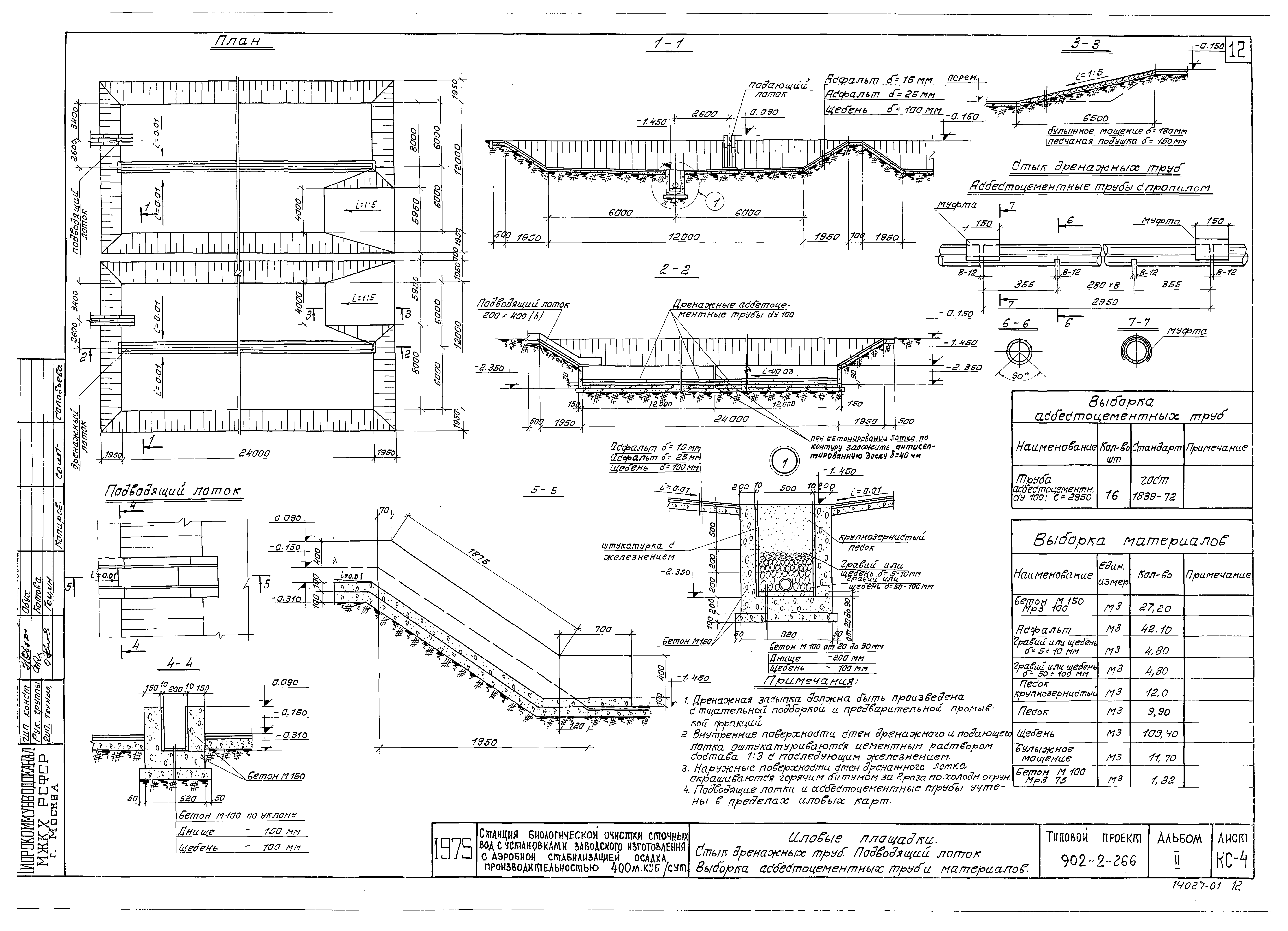 Типовой проект 902-2-266