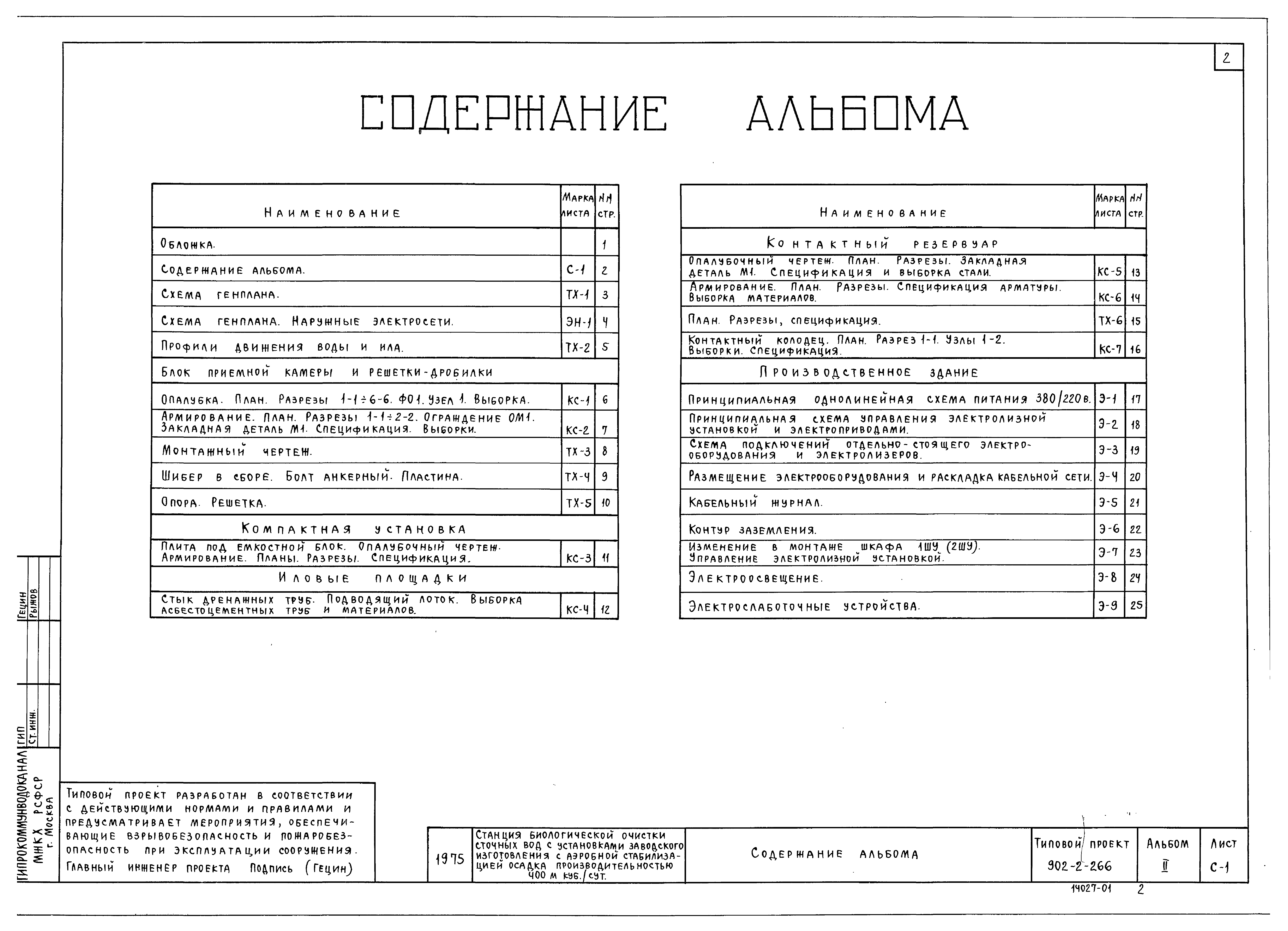 Типовой проект 902-2-266