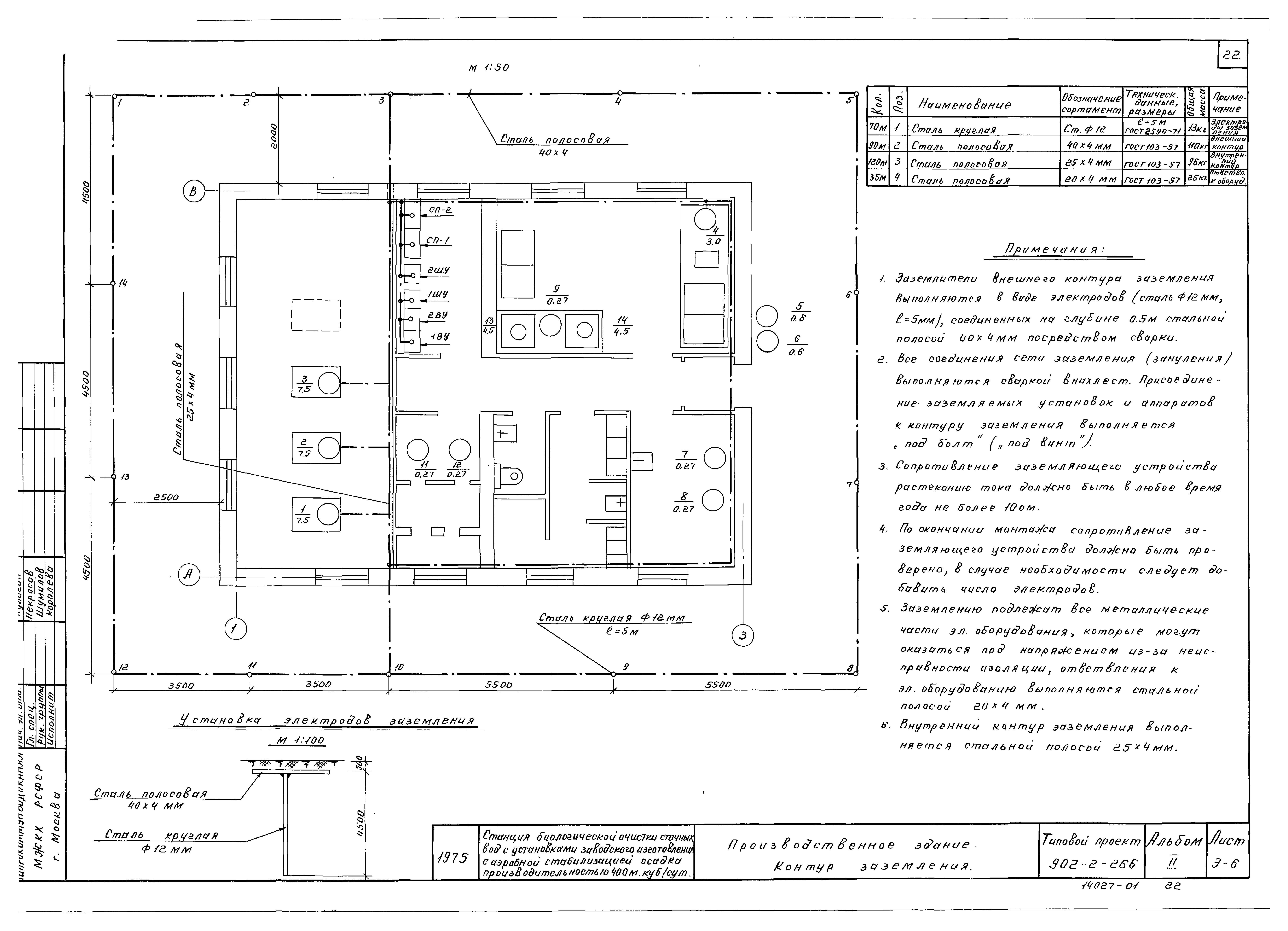 Типовой проект 902-2-266