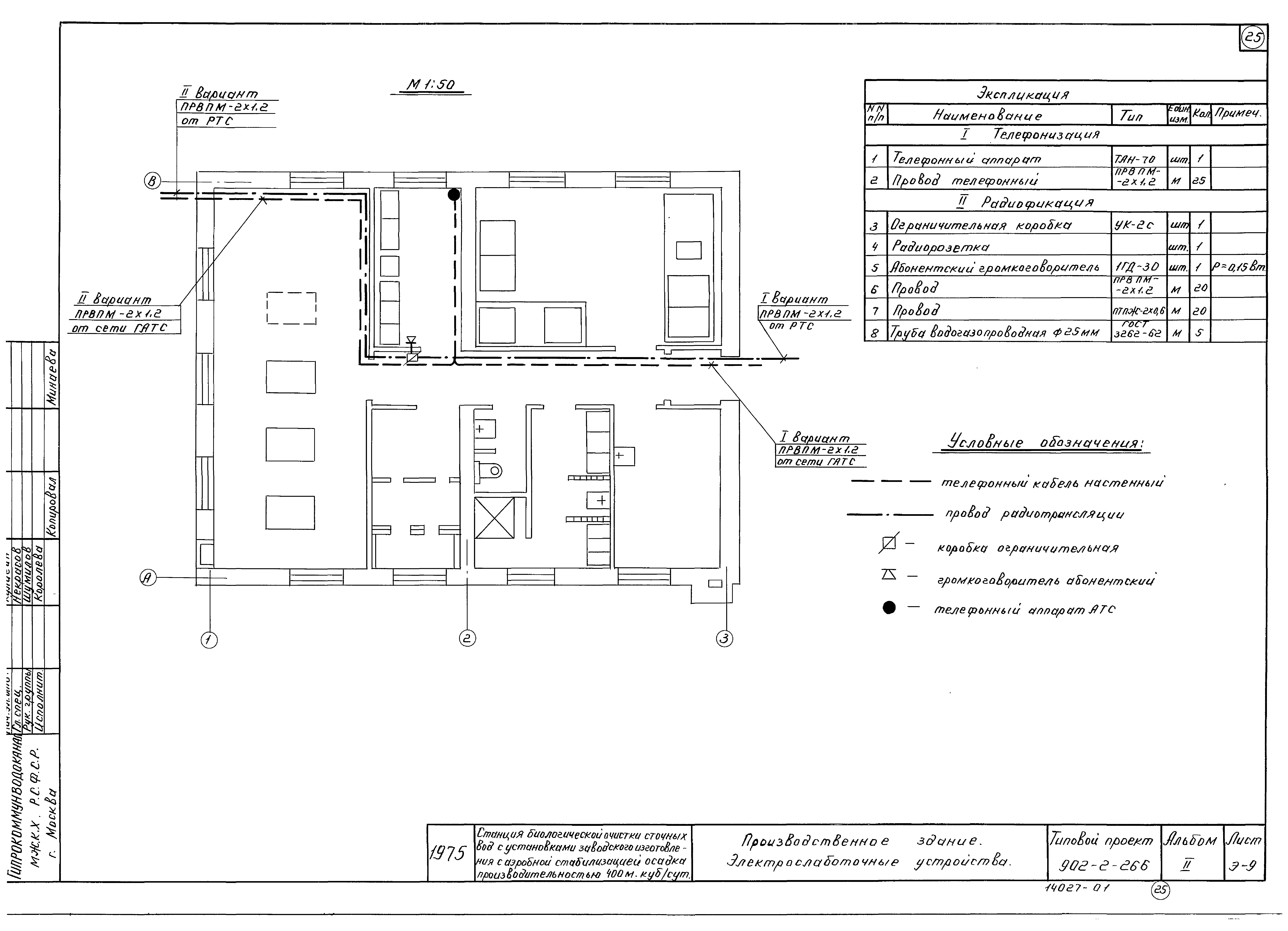 Типовой проект 902-2-266
