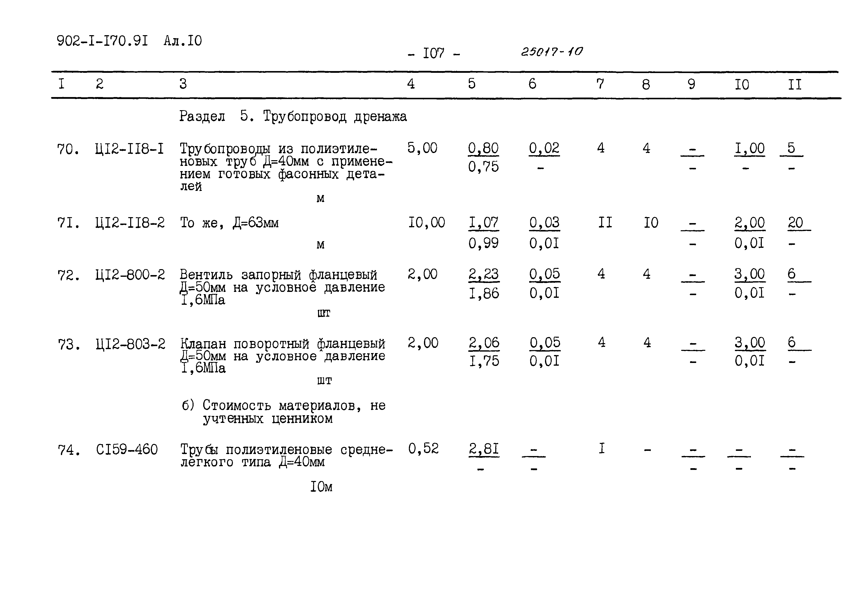 Типовой проект 902-1-171.91