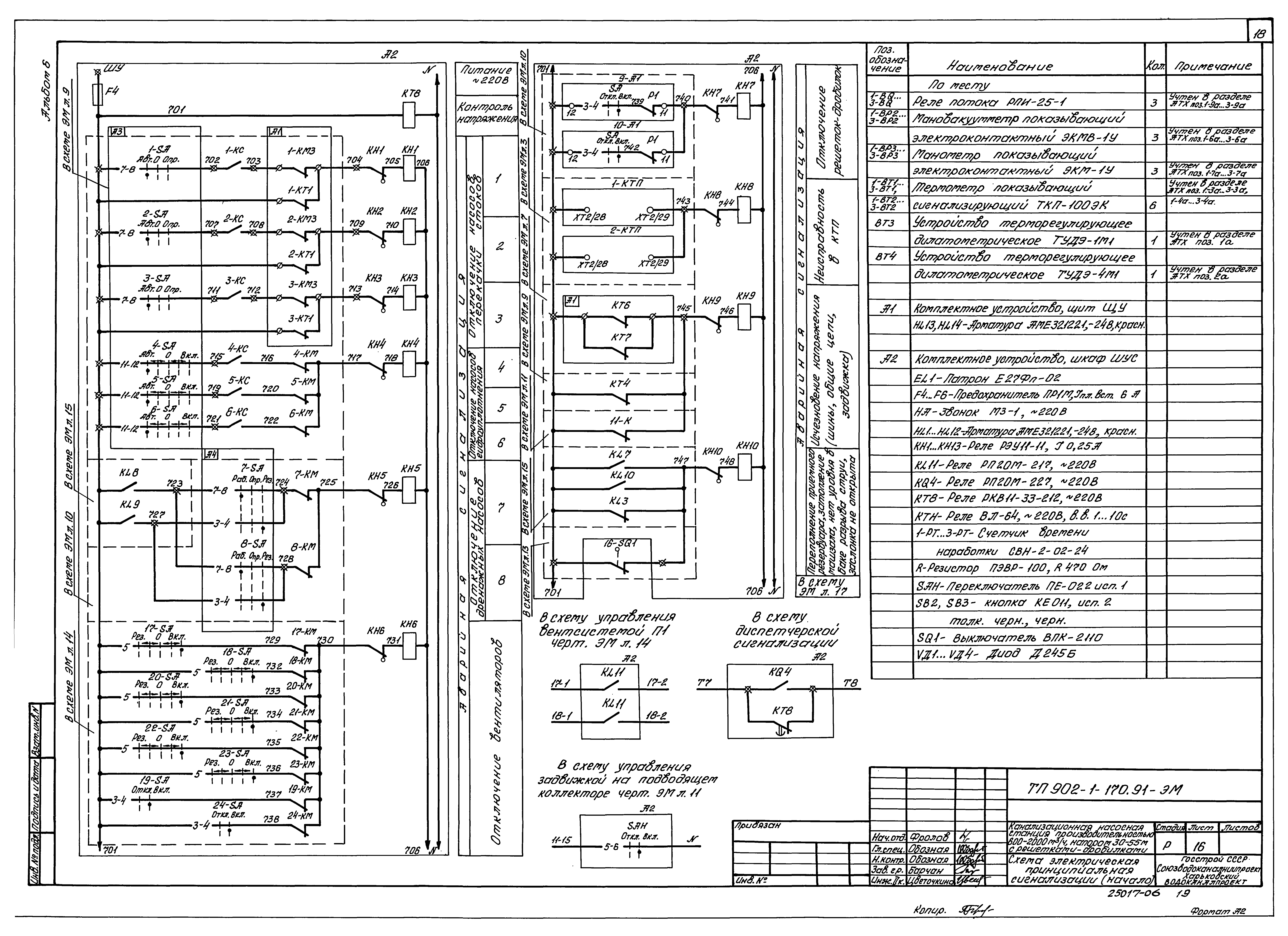 Типовой проект 902-1-171.91