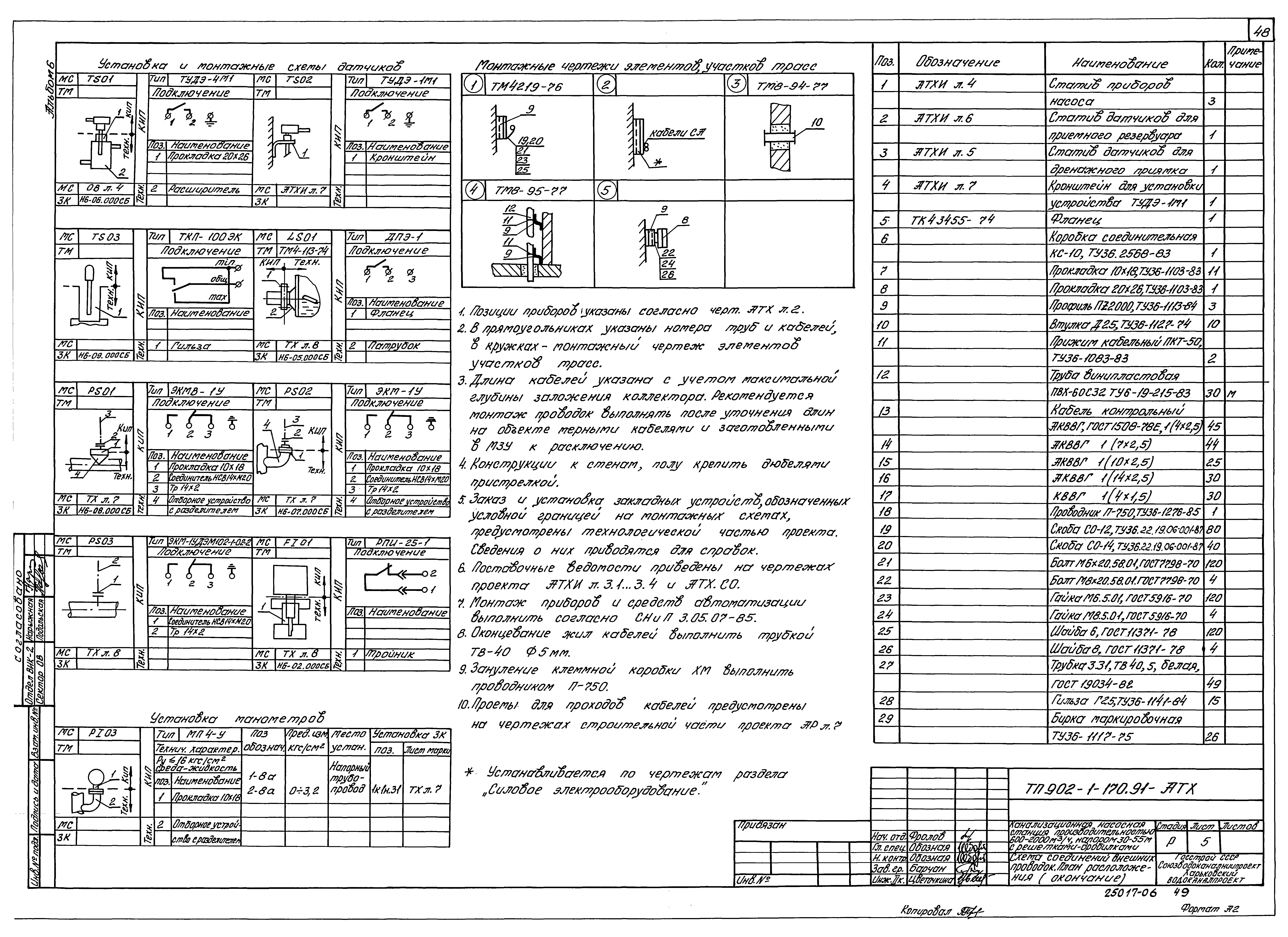 Типовой проект 902-1-171.91
