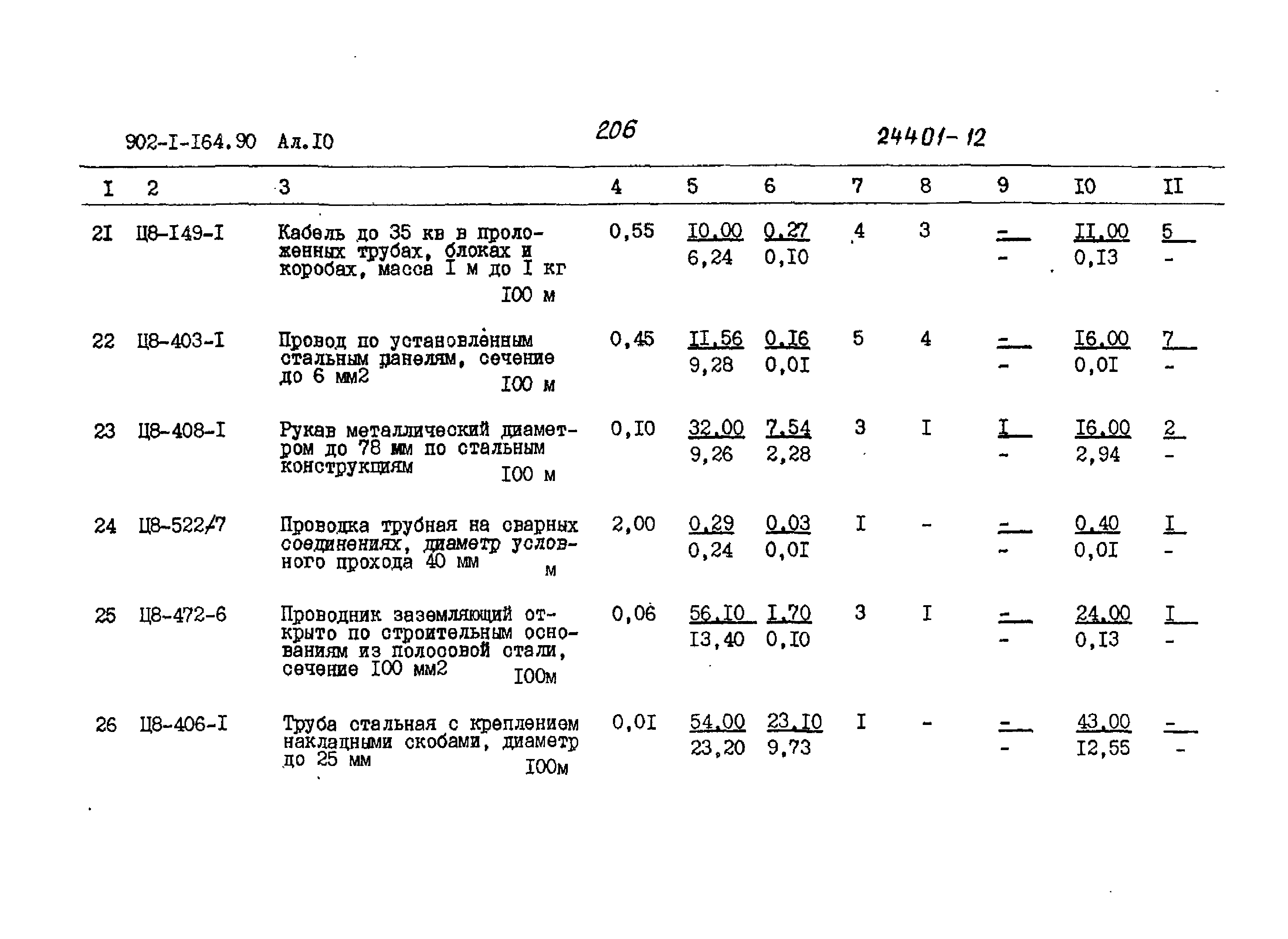 Типовой проект 902-1-166.1.90