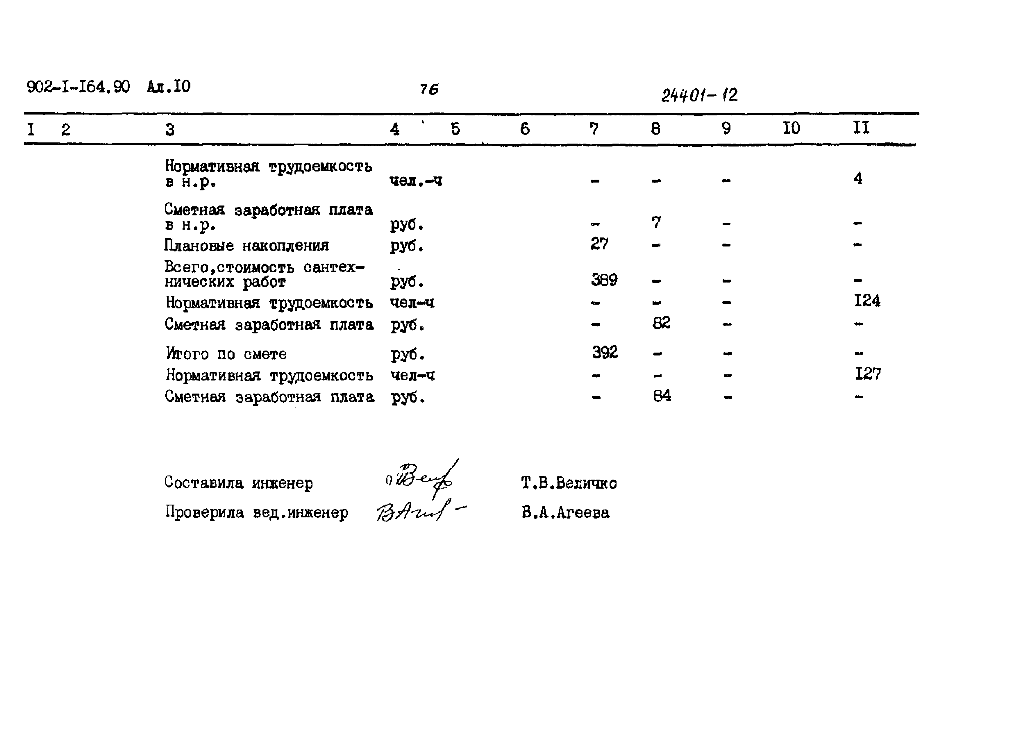 Типовой проект 902-1-166.1.90