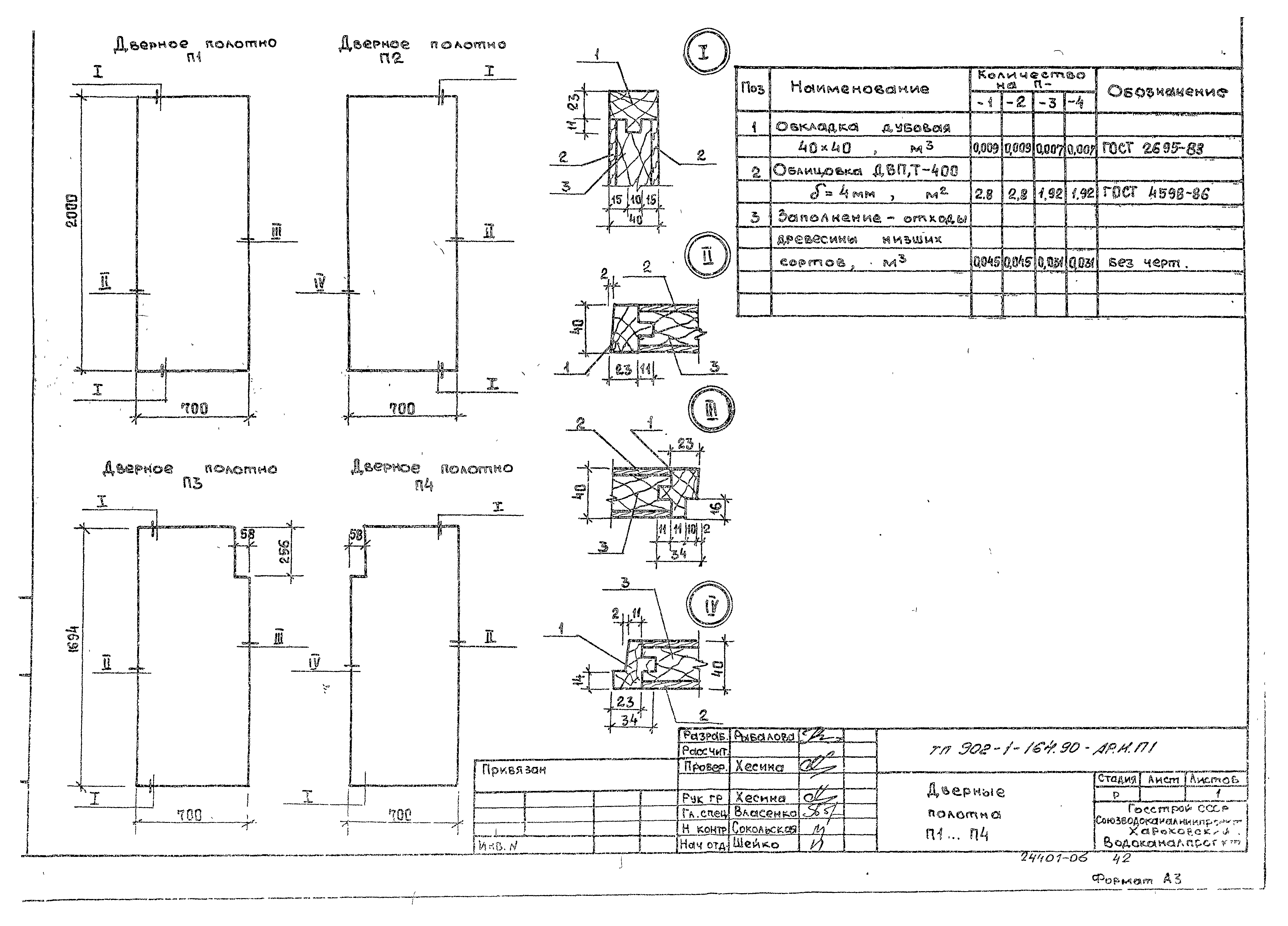 Типовой проект 902-1-166.1.90