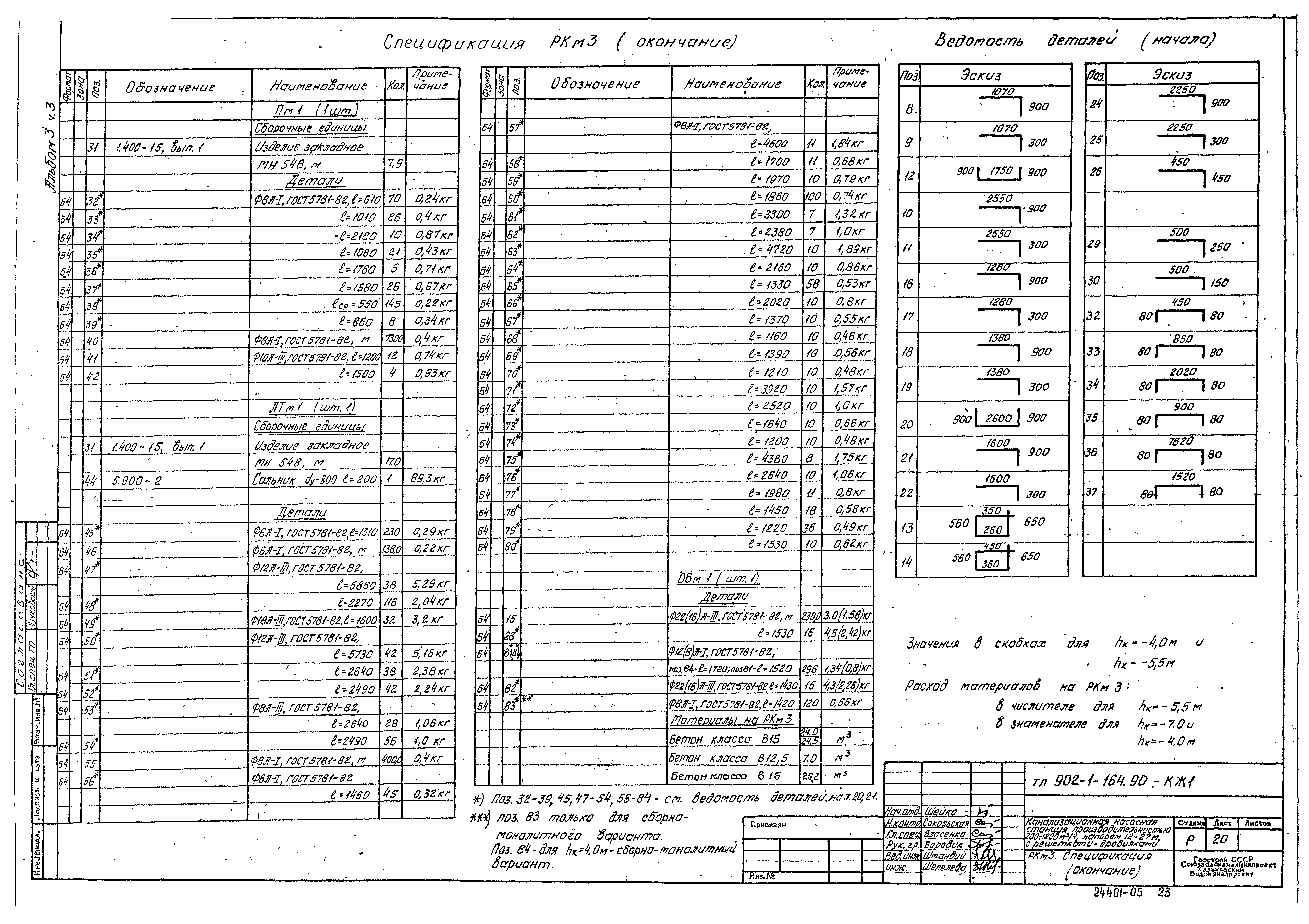 Типовой проект 902-1-166.1.90