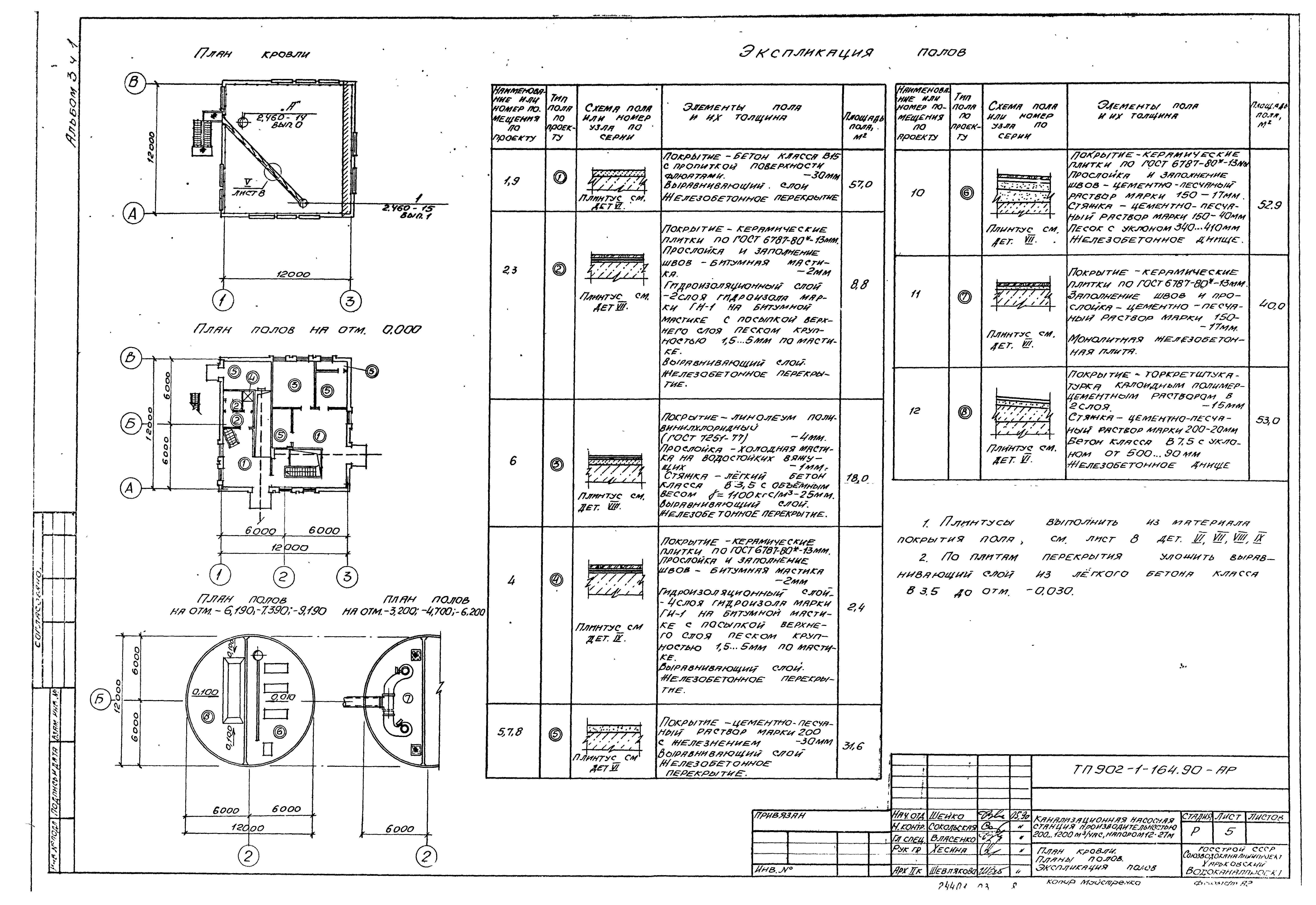 Типовой проект 902-1-166.1.90