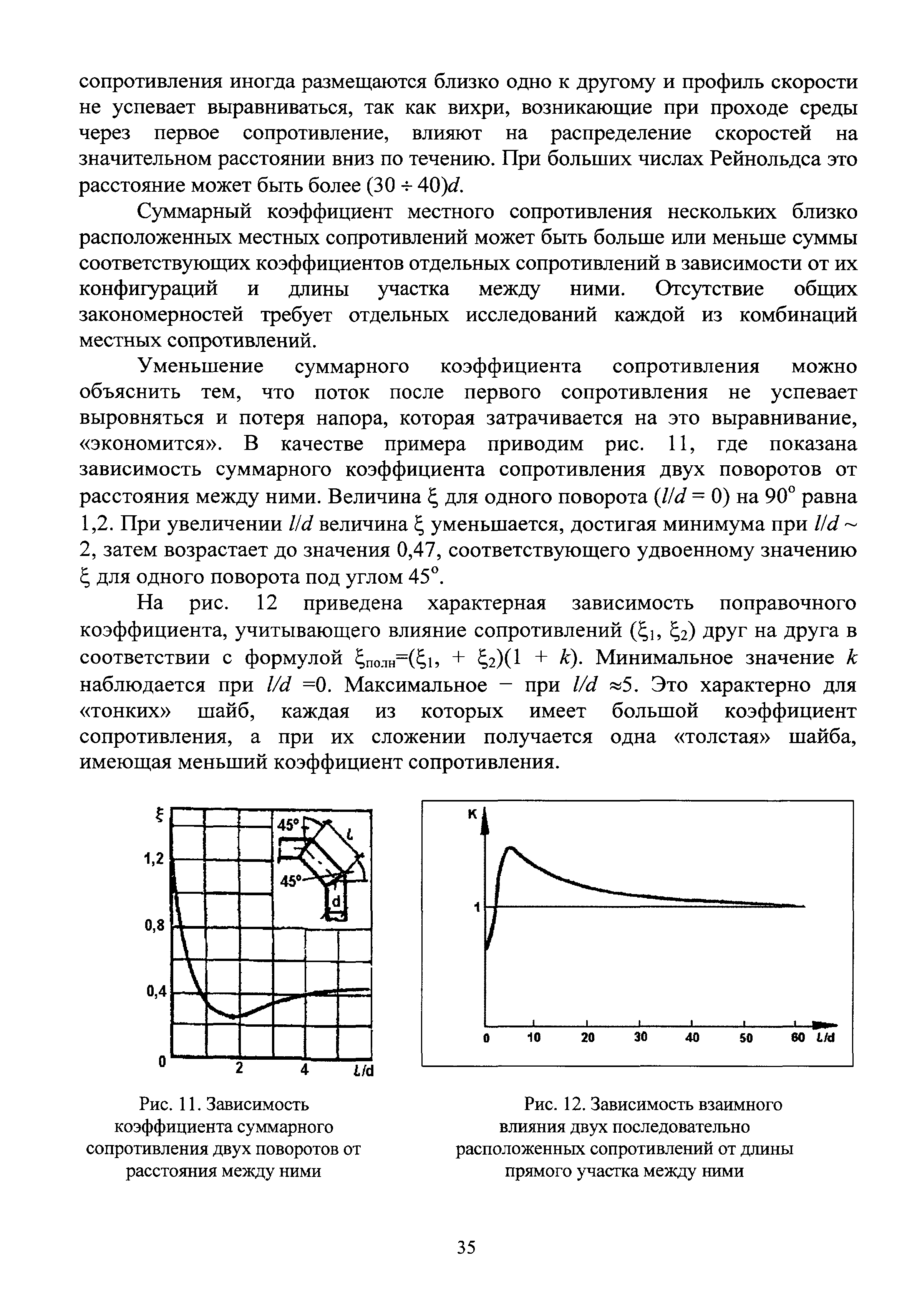 РБ 075-12