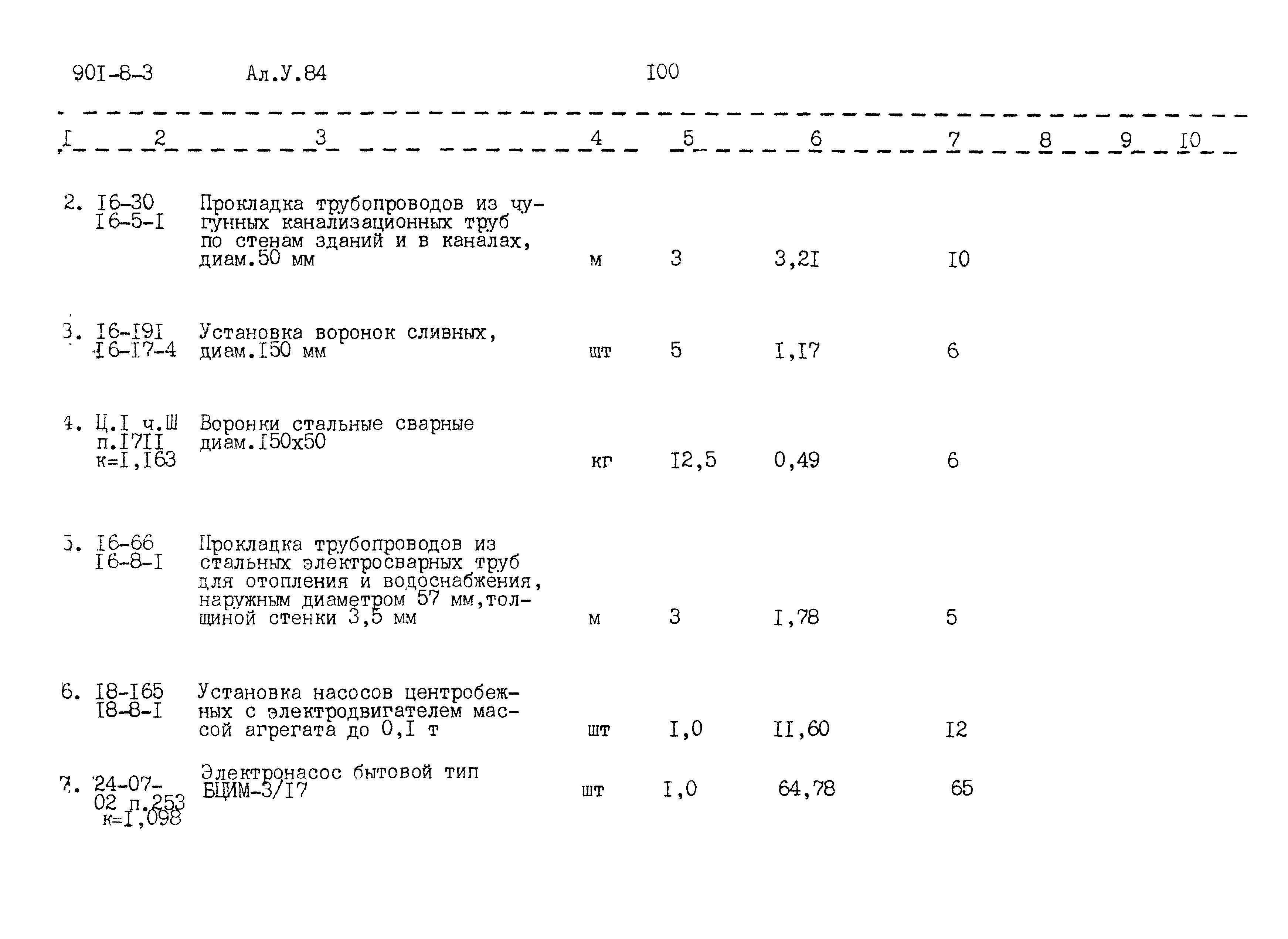 Типовой проект 901-8-3