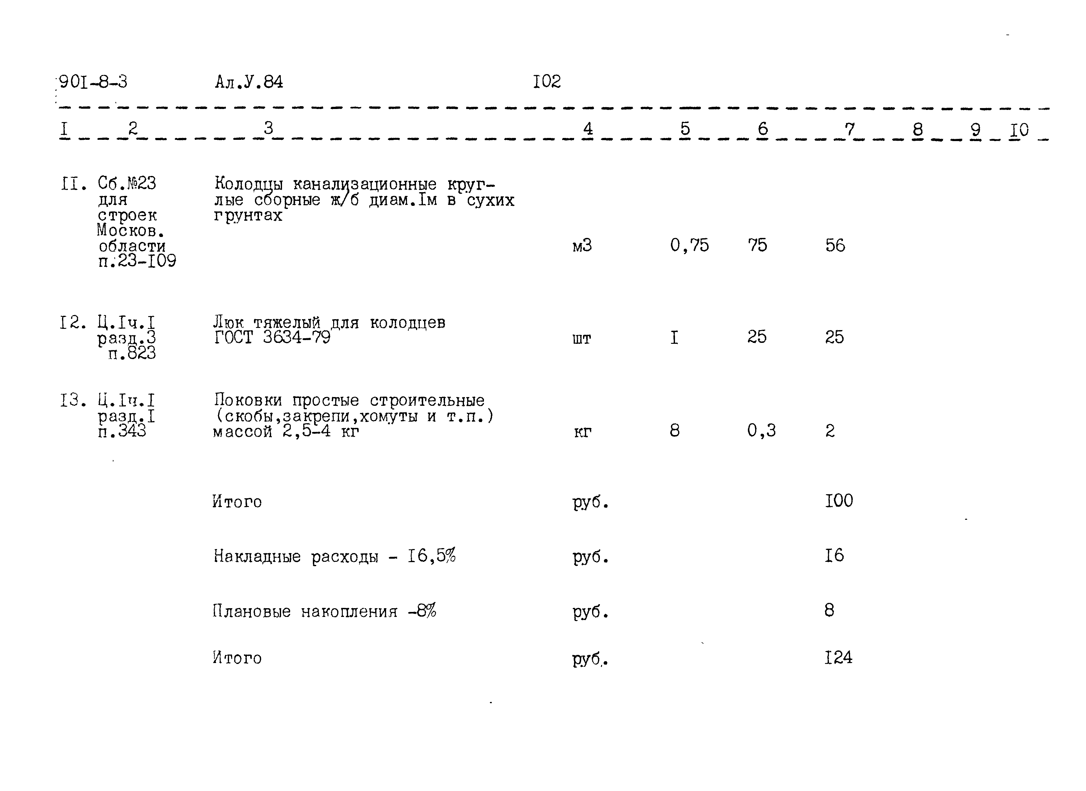 Типовой проект 901-8-3