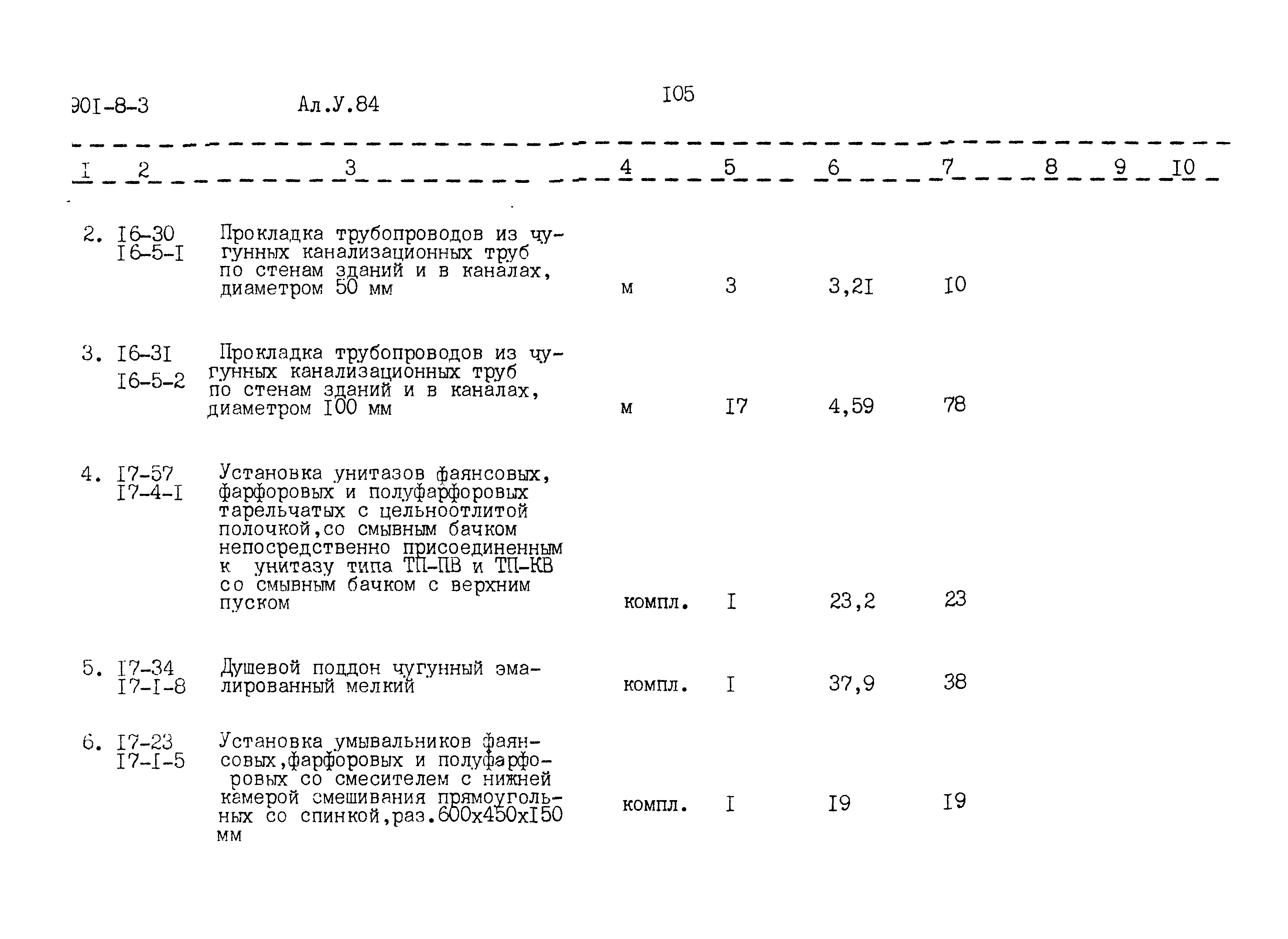 Типовой проект 901-8-3