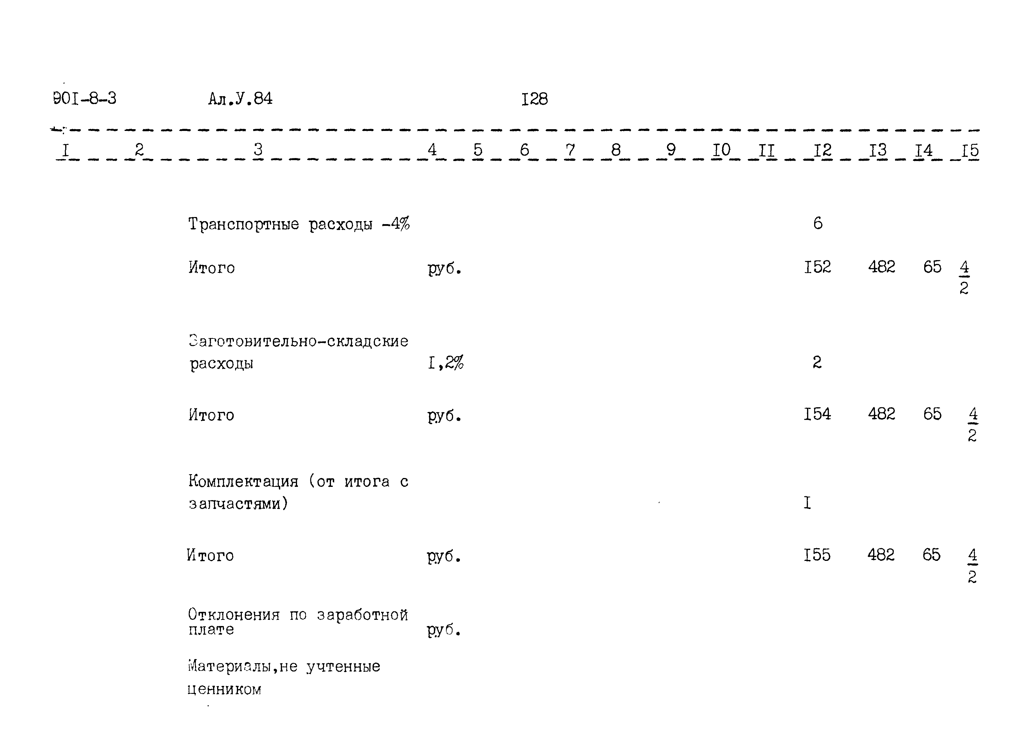 Типовой проект 901-8-3