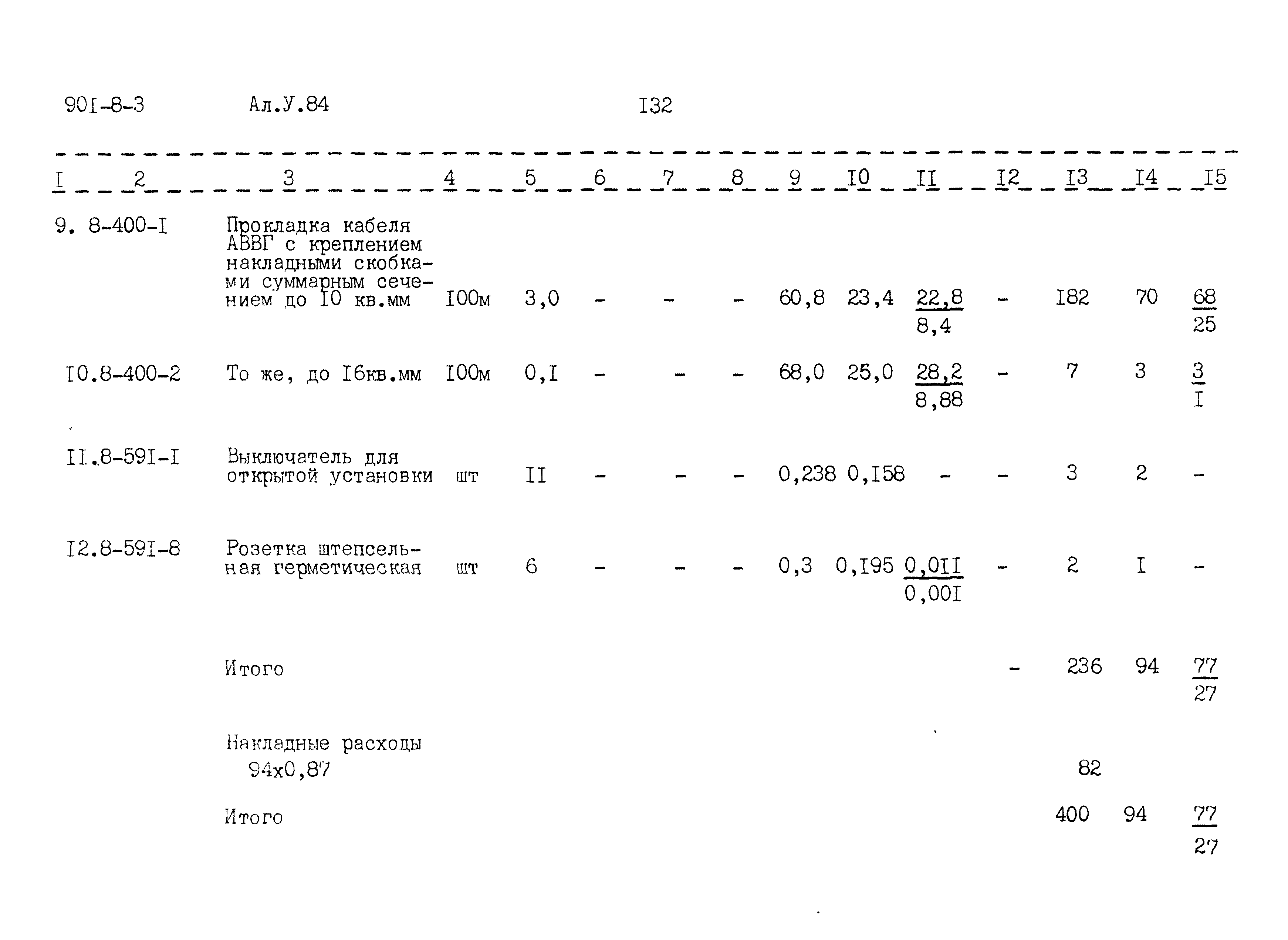 Типовой проект 901-8-3
