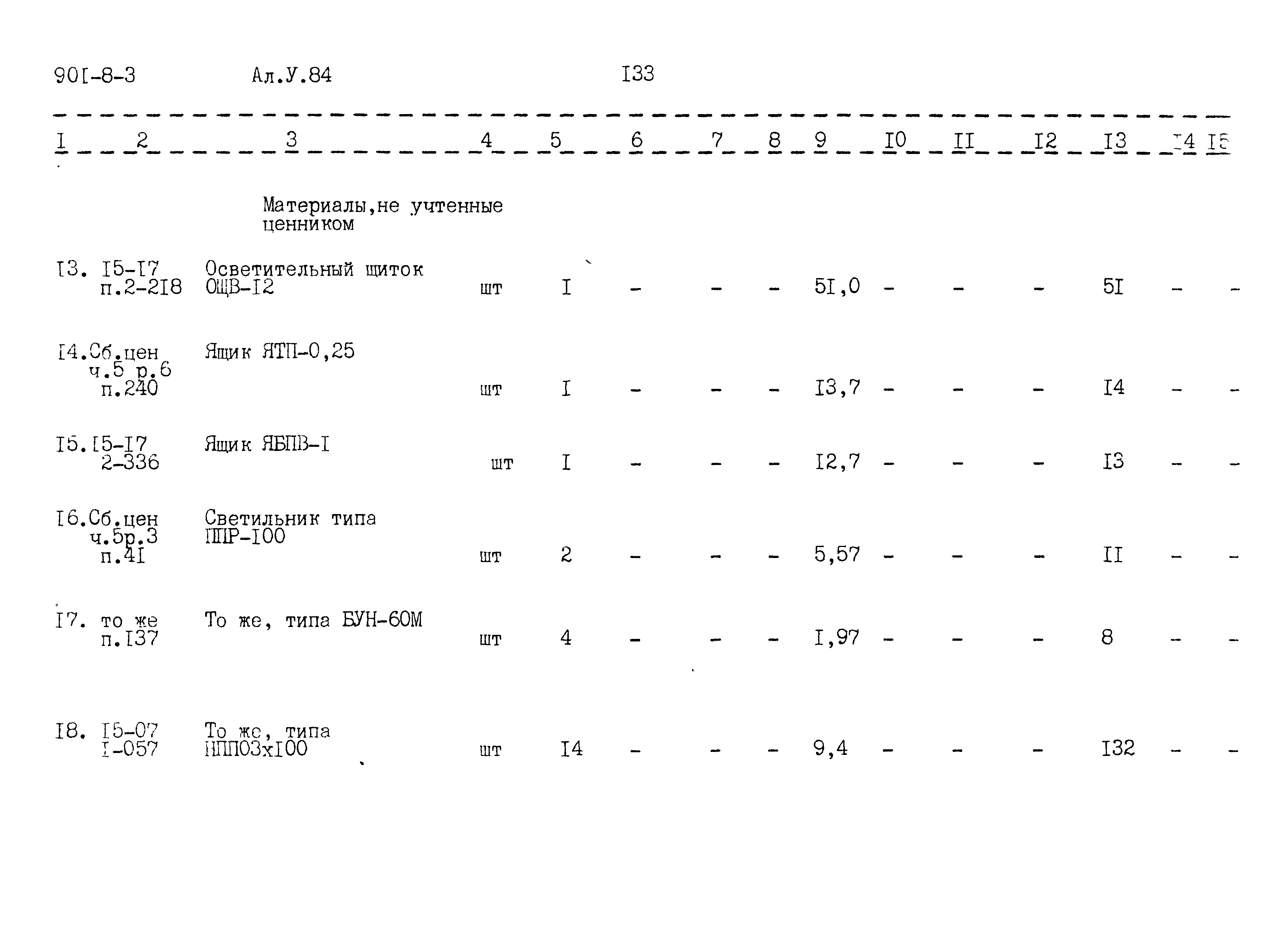 Типовой проект 901-8-3