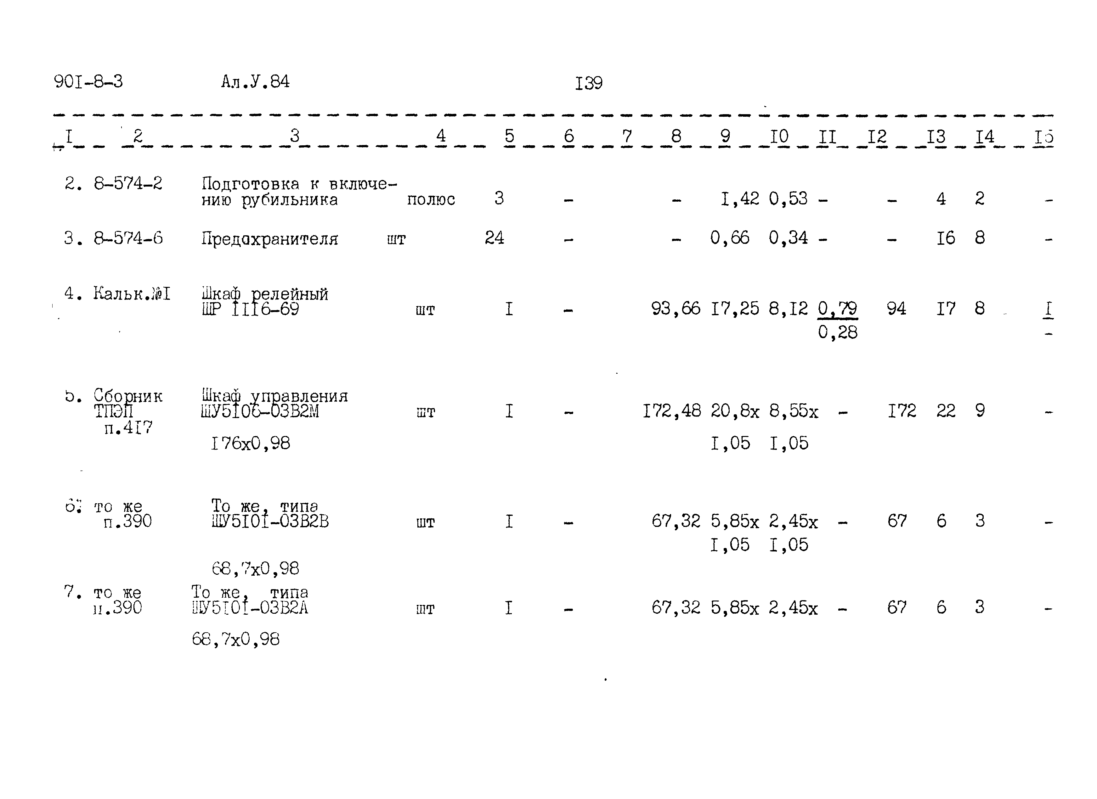 Типовой проект 901-8-3