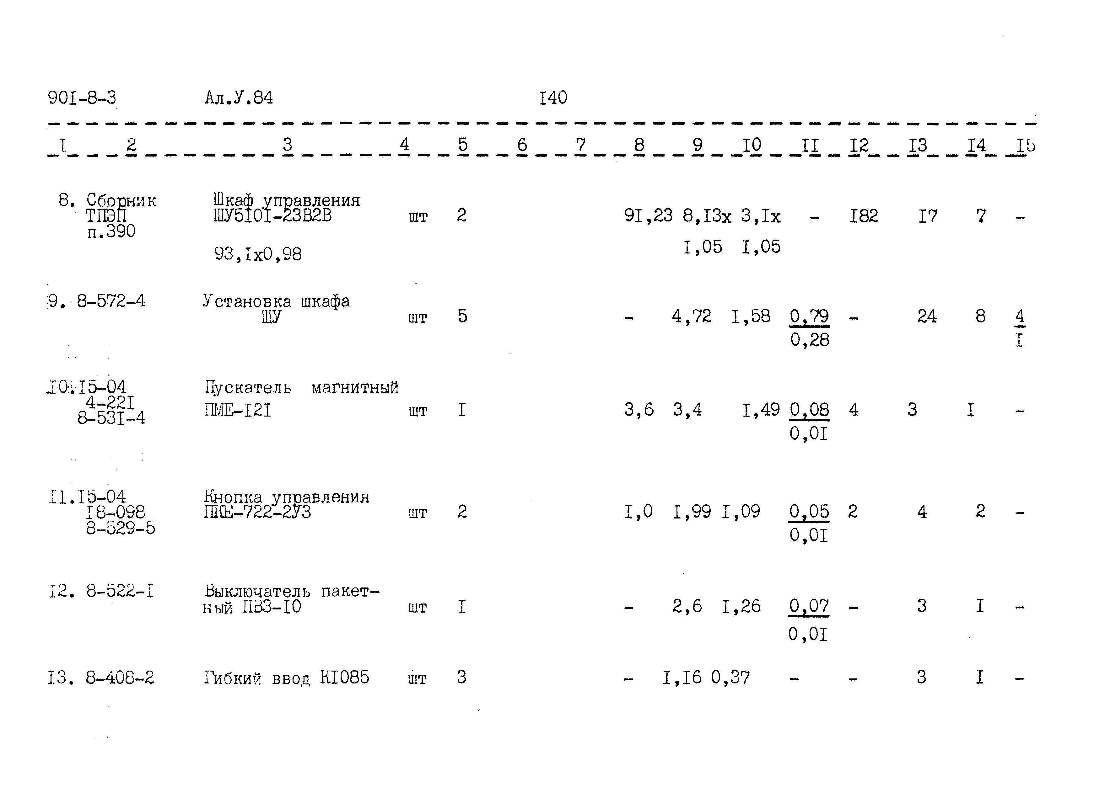 Типовой проект 901-8-3