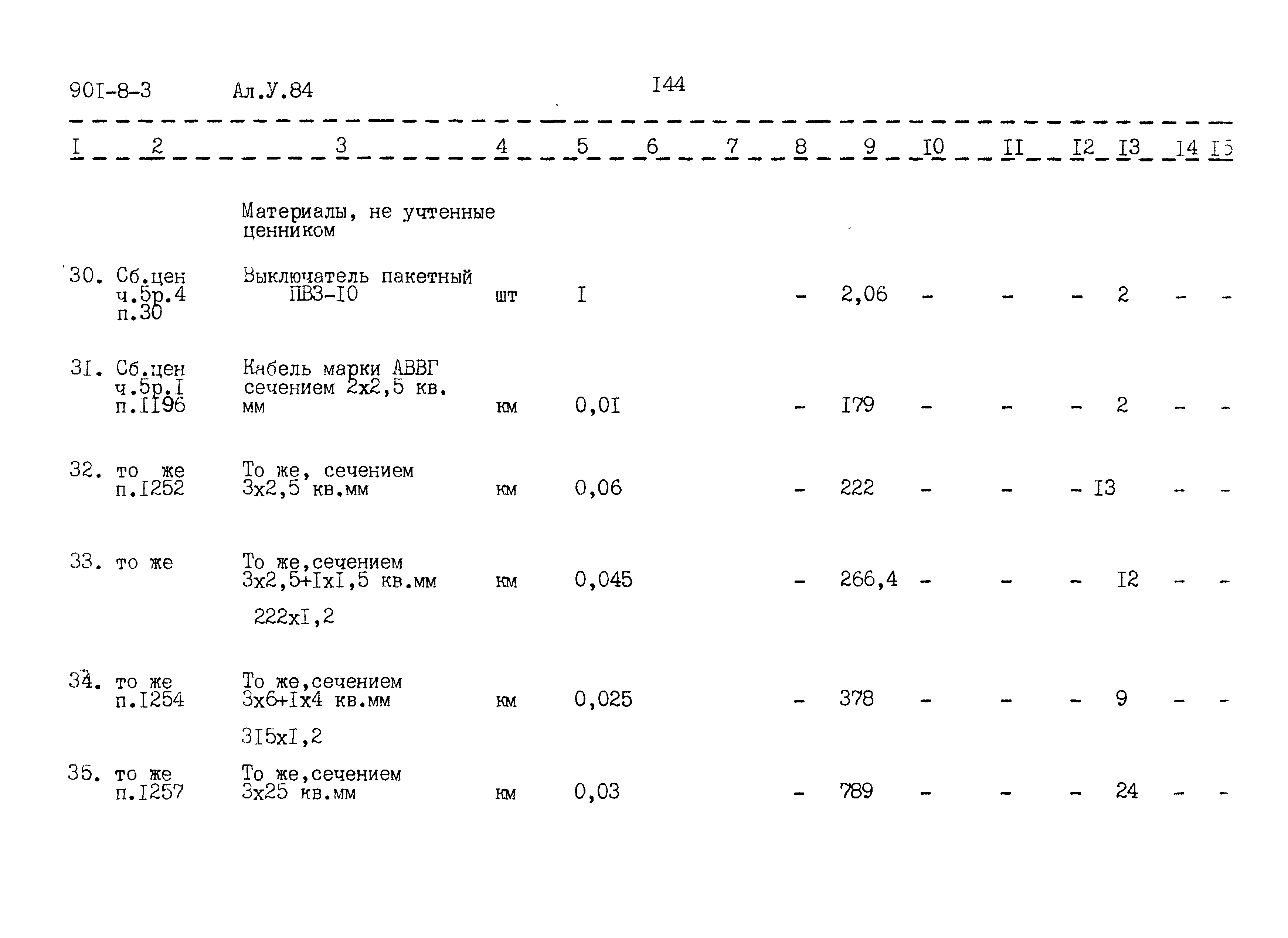 Типовой проект 901-8-3