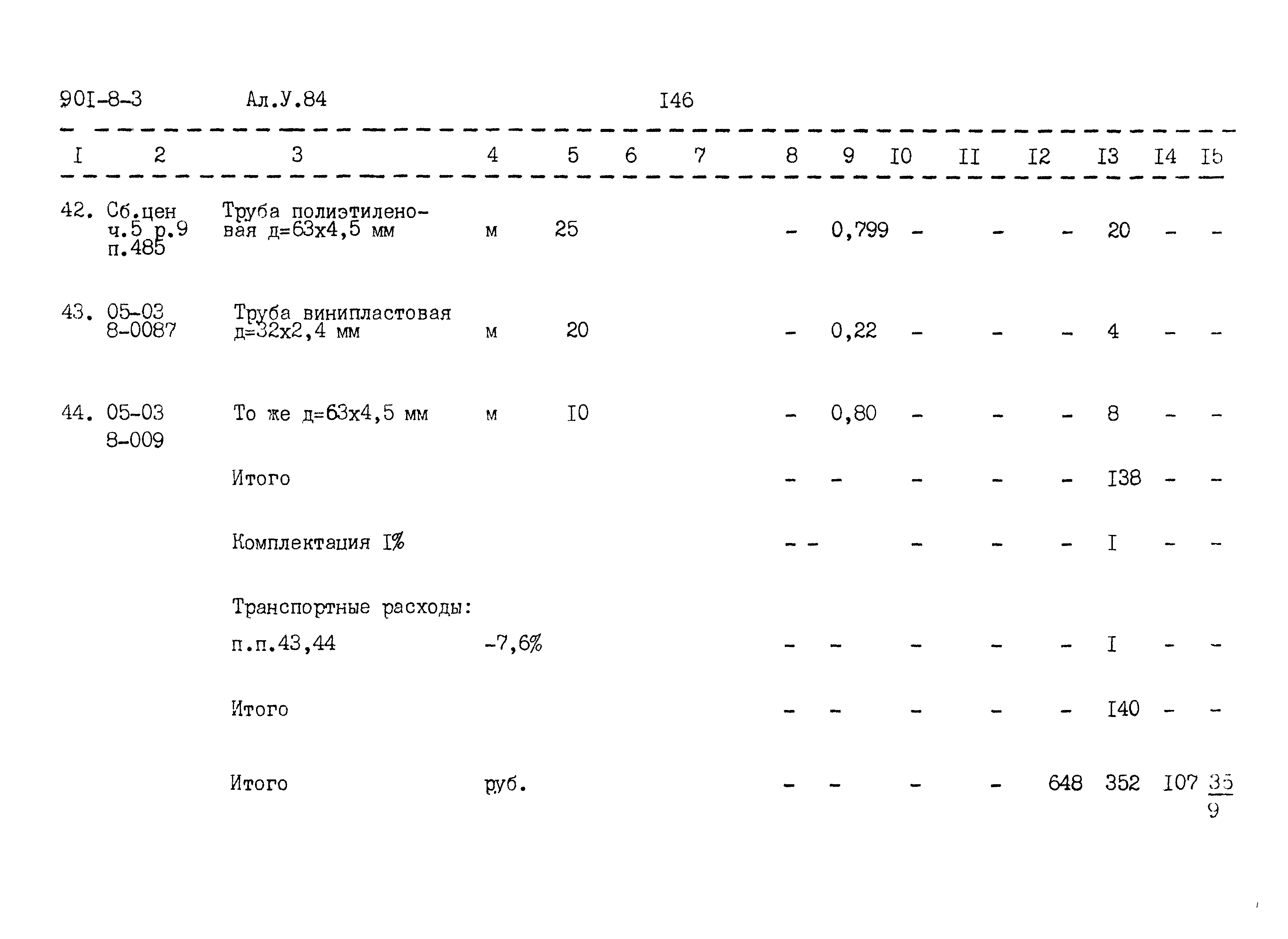 Типовой проект 901-8-3