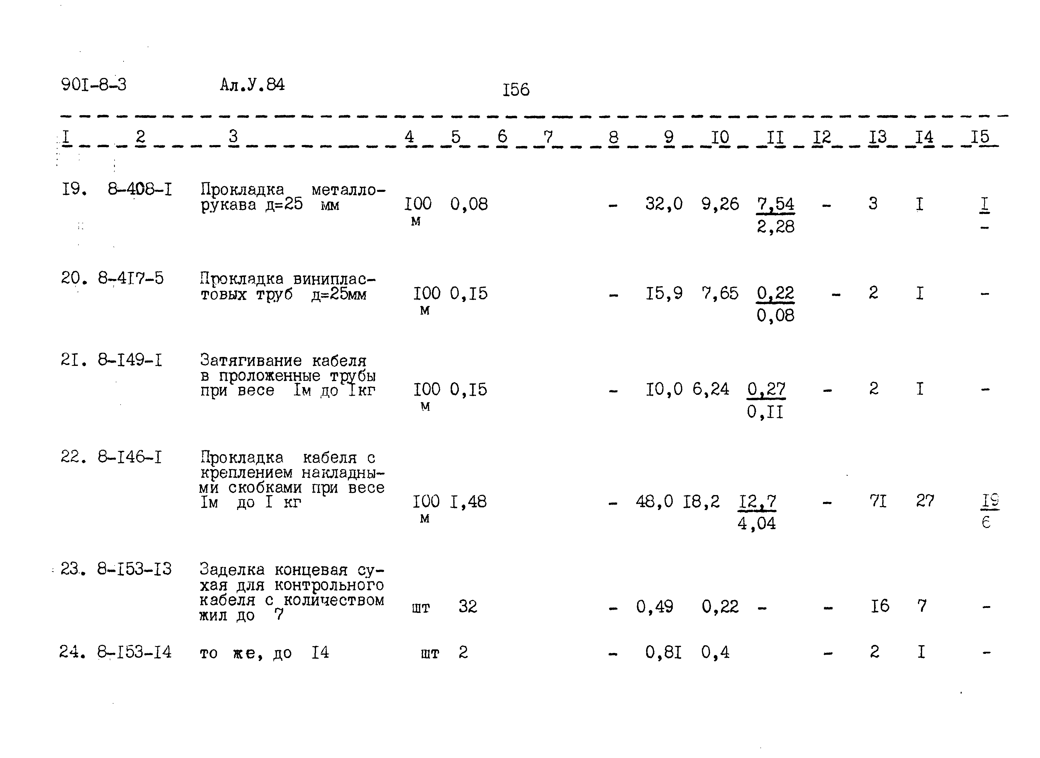 Типовой проект 901-8-3