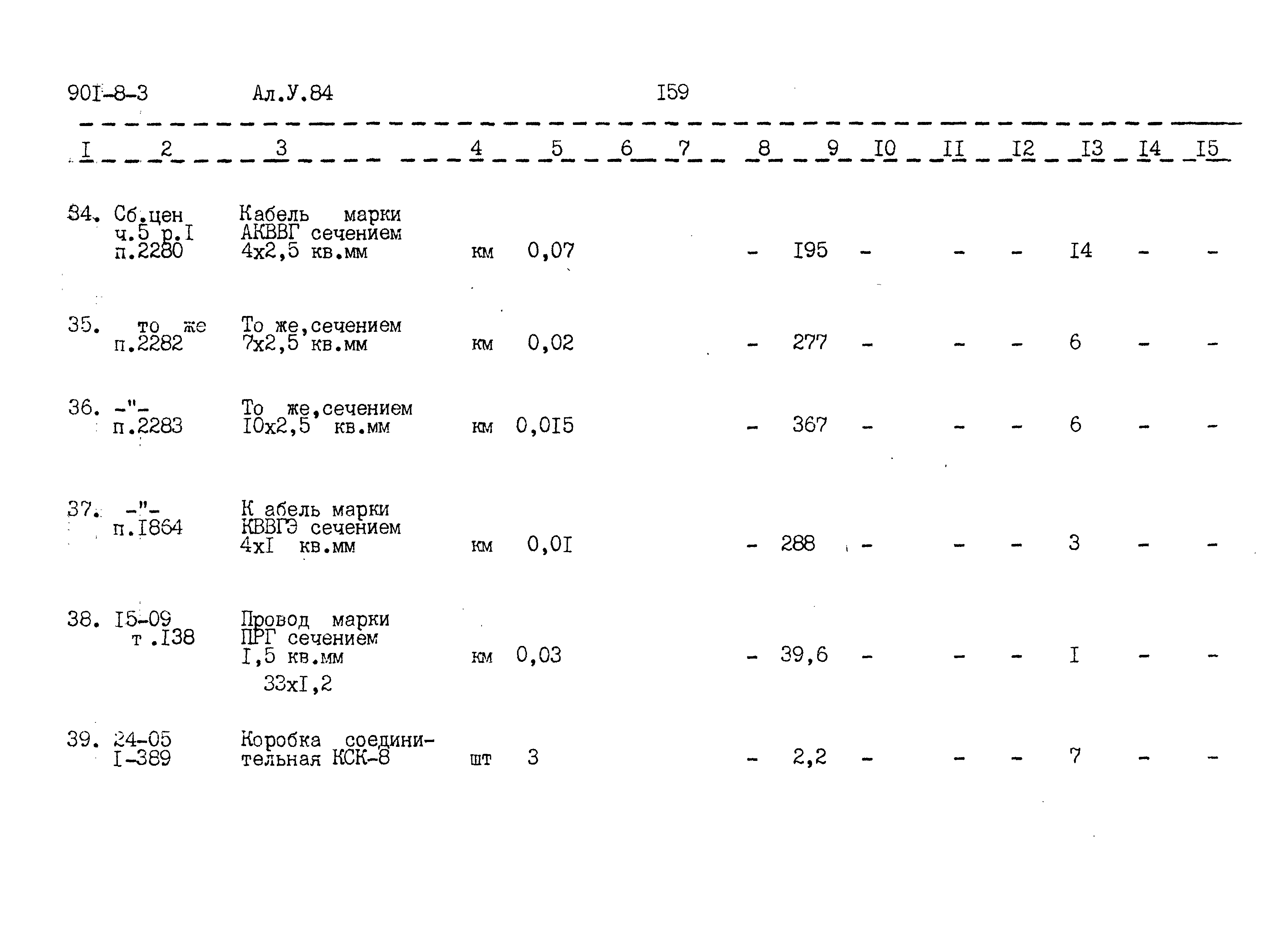 Типовой проект 901-8-3
