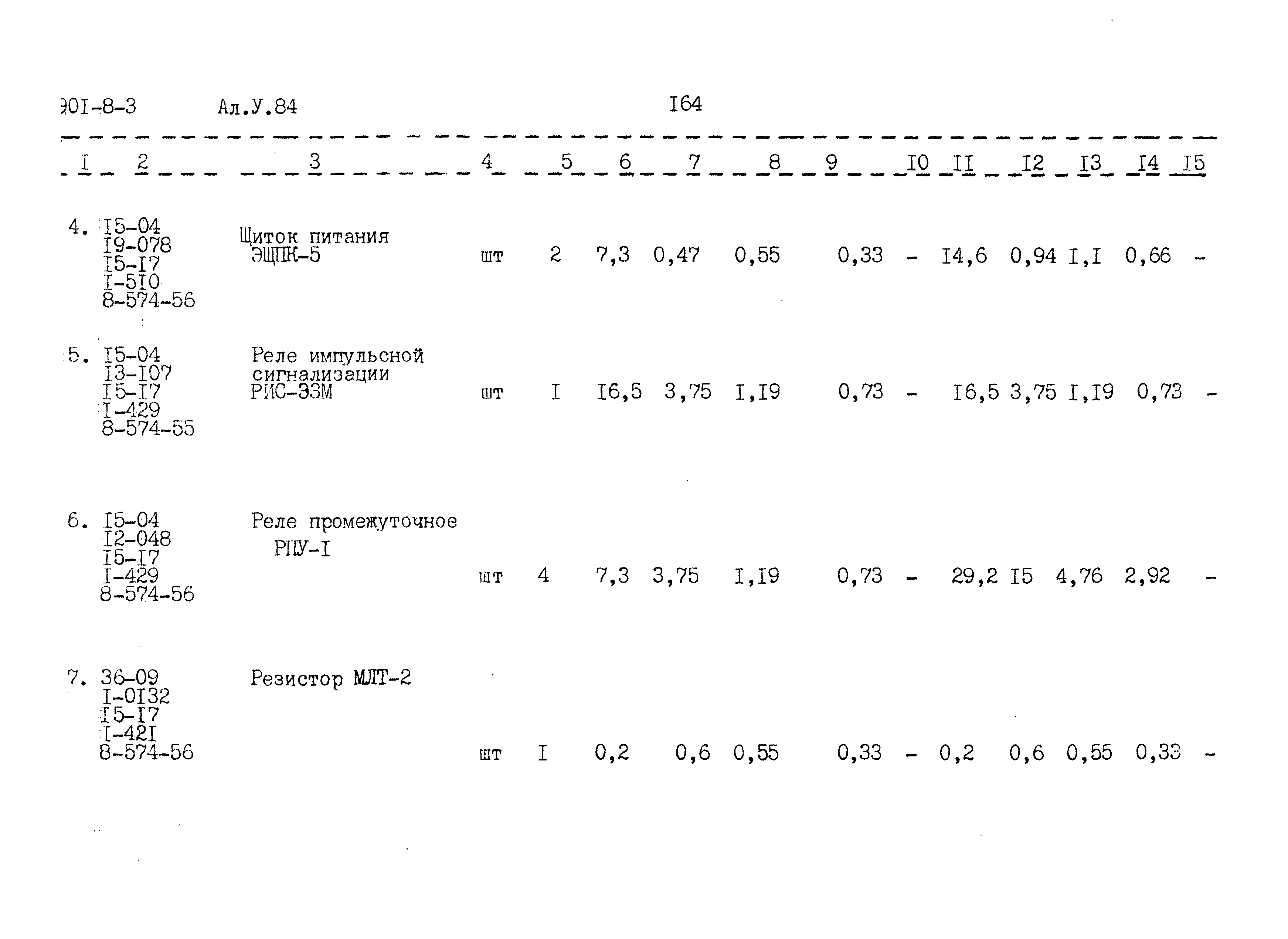 Типовой проект 901-8-3