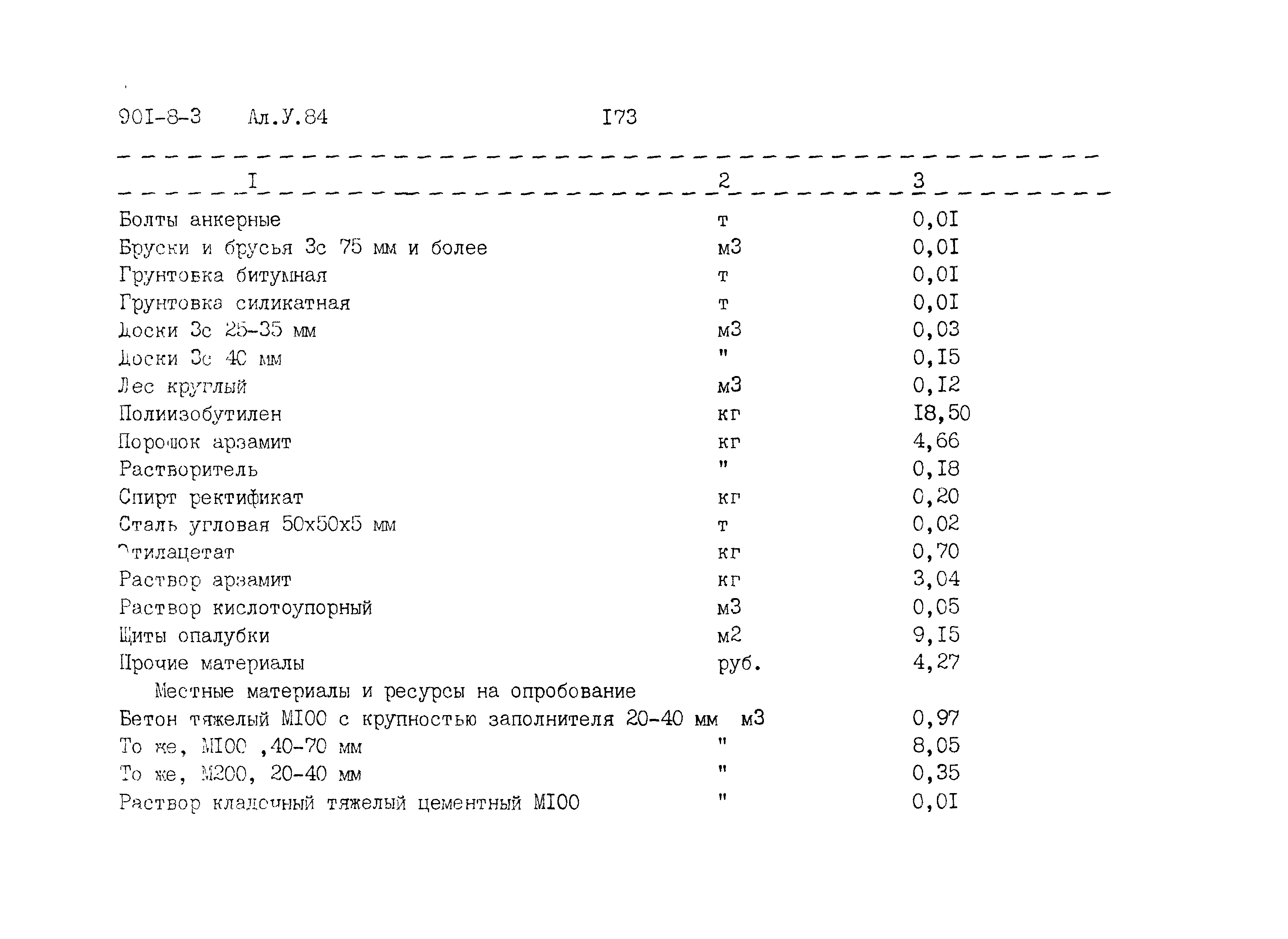 Типовой проект 901-8-3