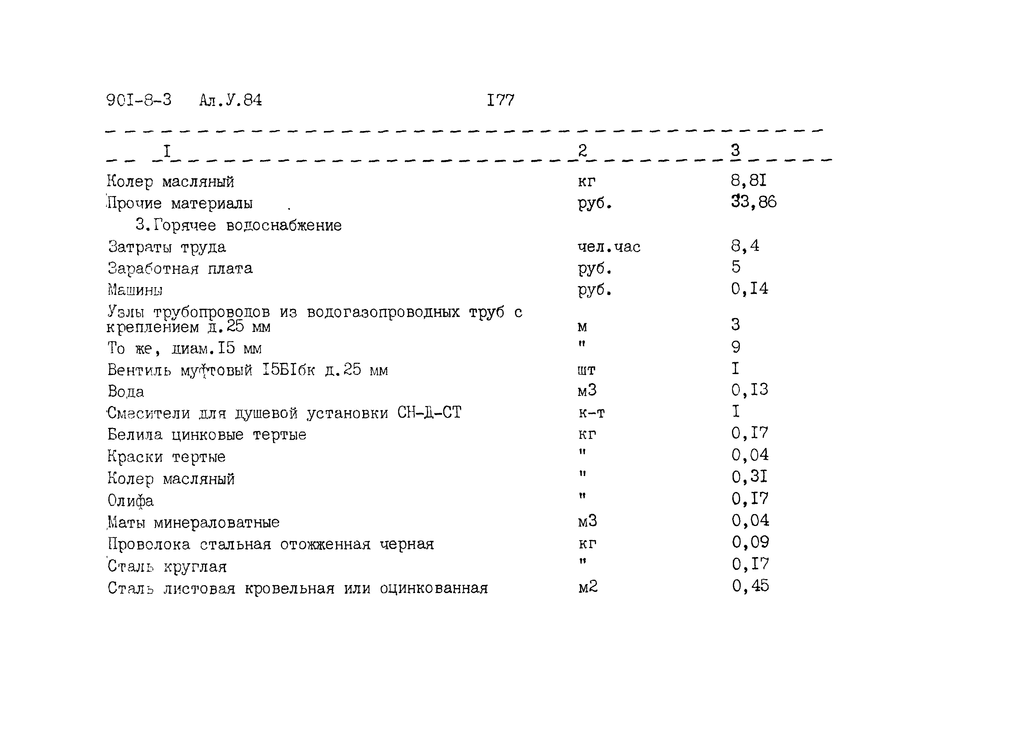 Типовой проект 901-8-3