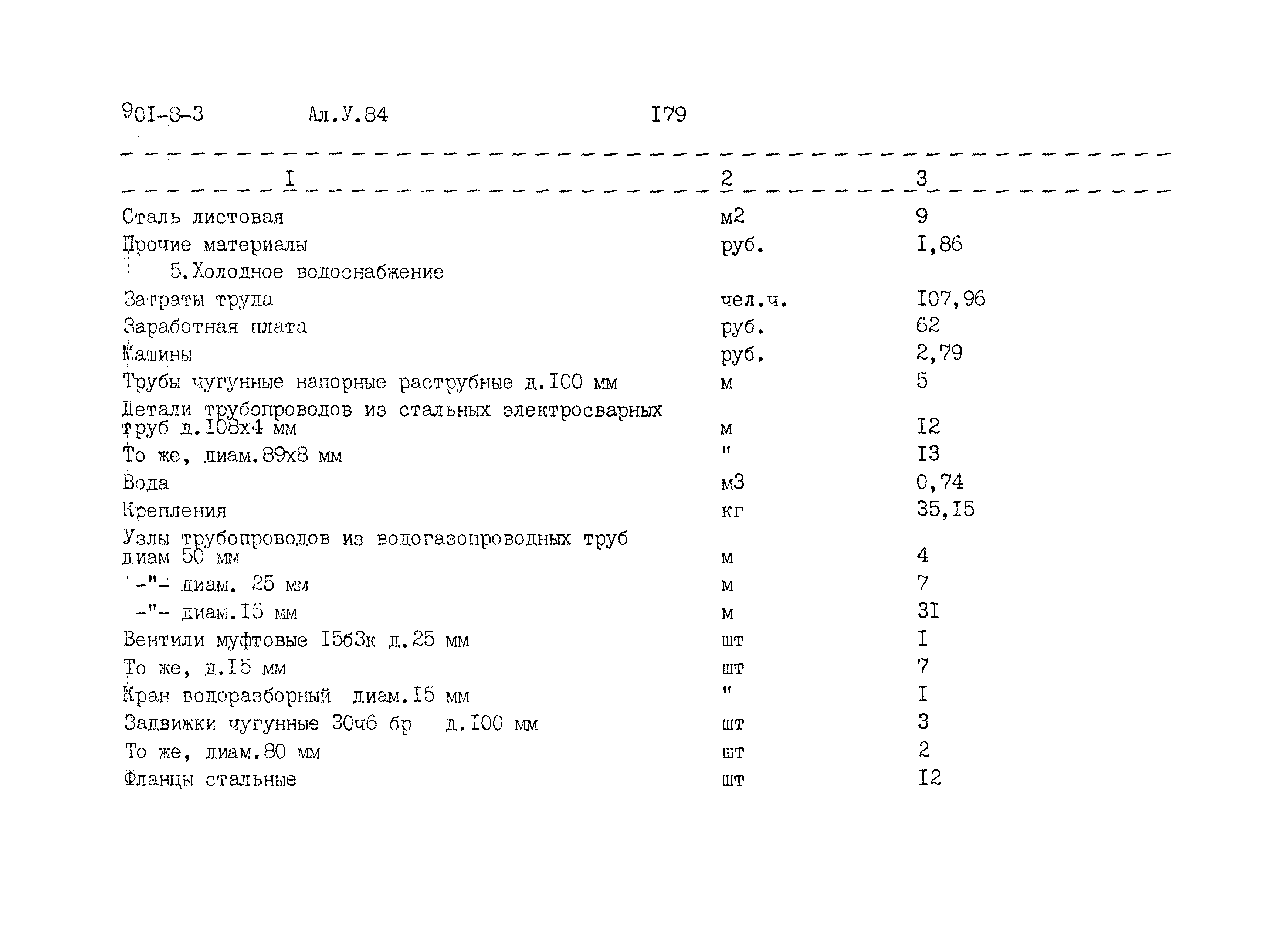 Типовой проект 901-8-3