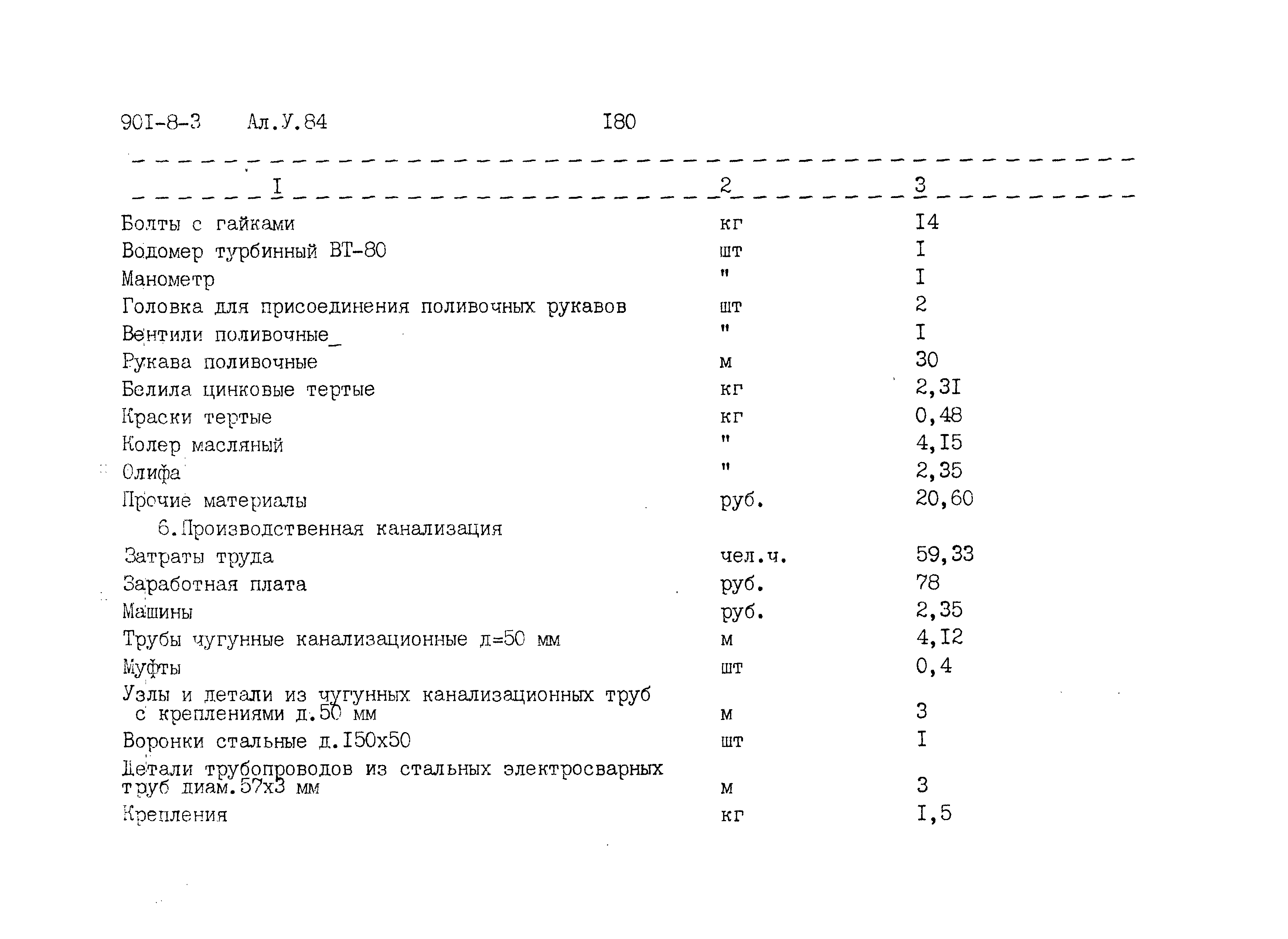 Типовой проект 901-8-3