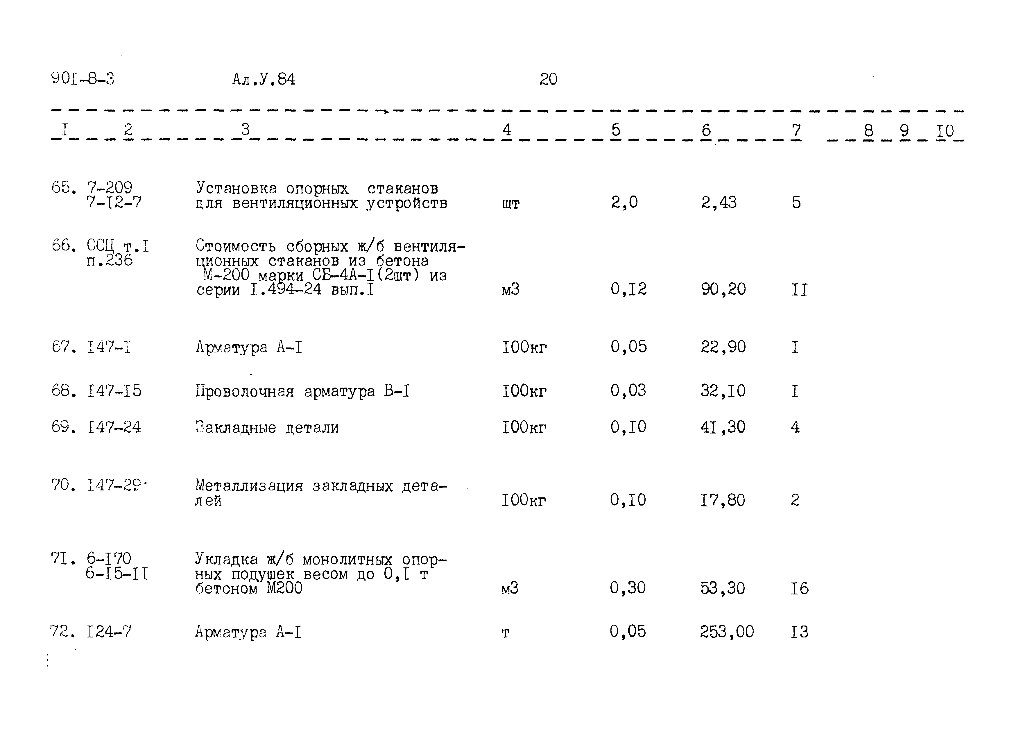 Типовой проект 901-8-3