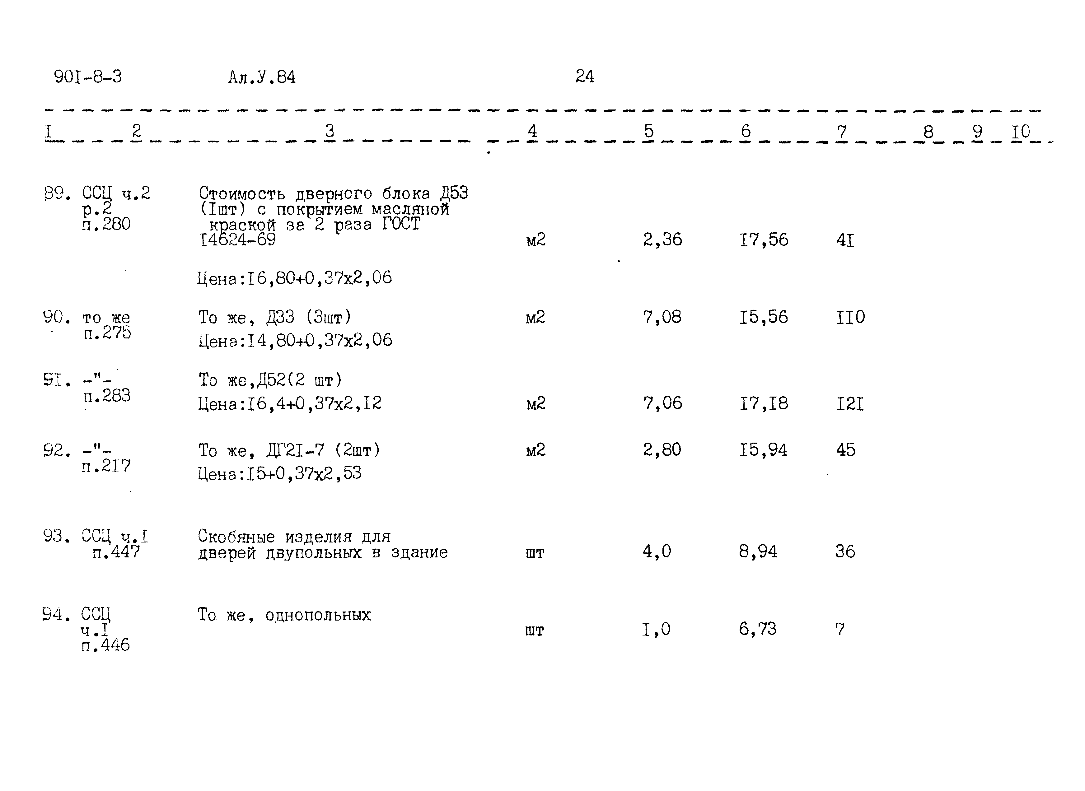 Типовой проект 901-8-3