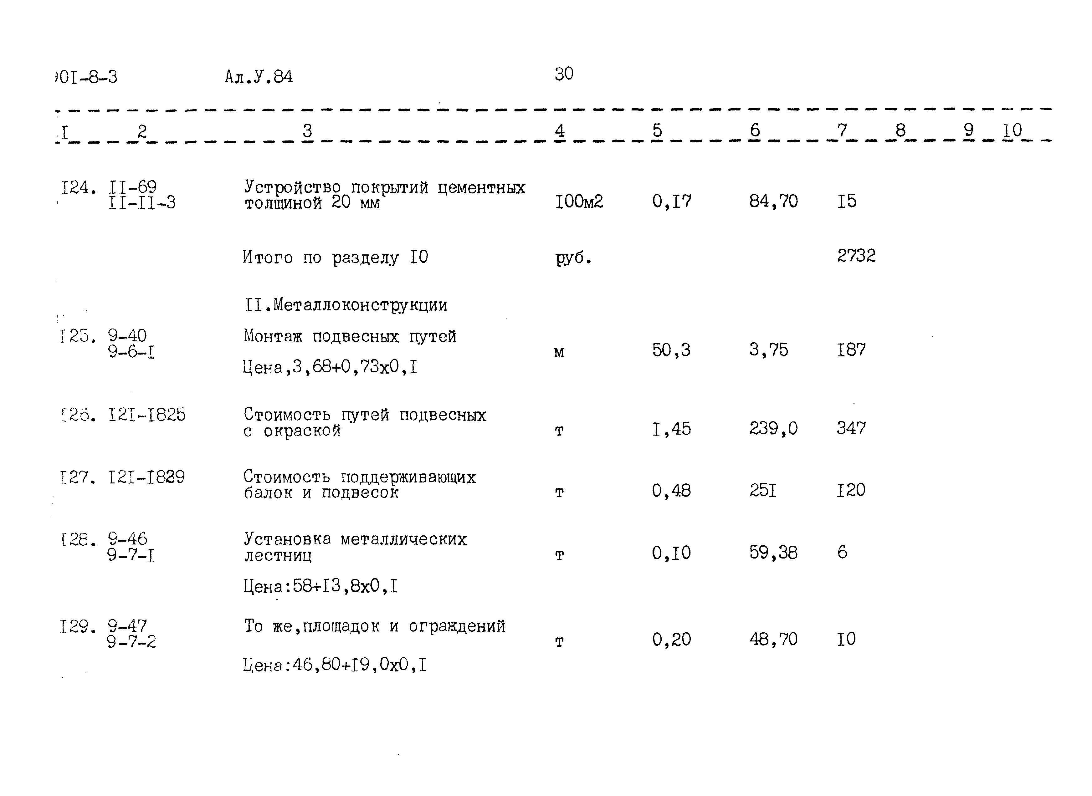 Типовой проект 901-8-3